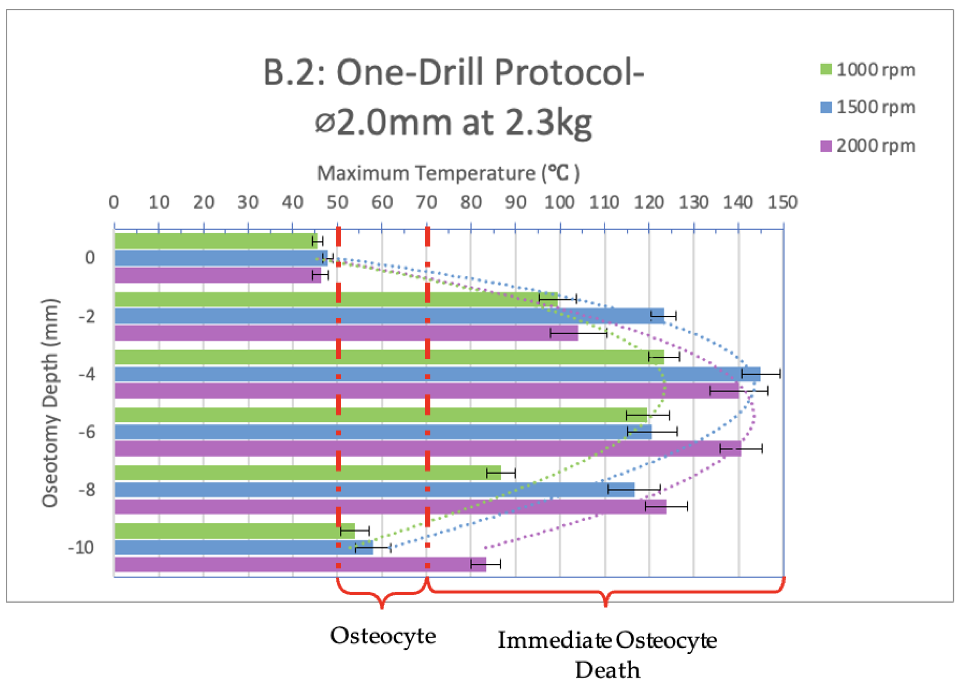 Bioengineering 11 00928 g006