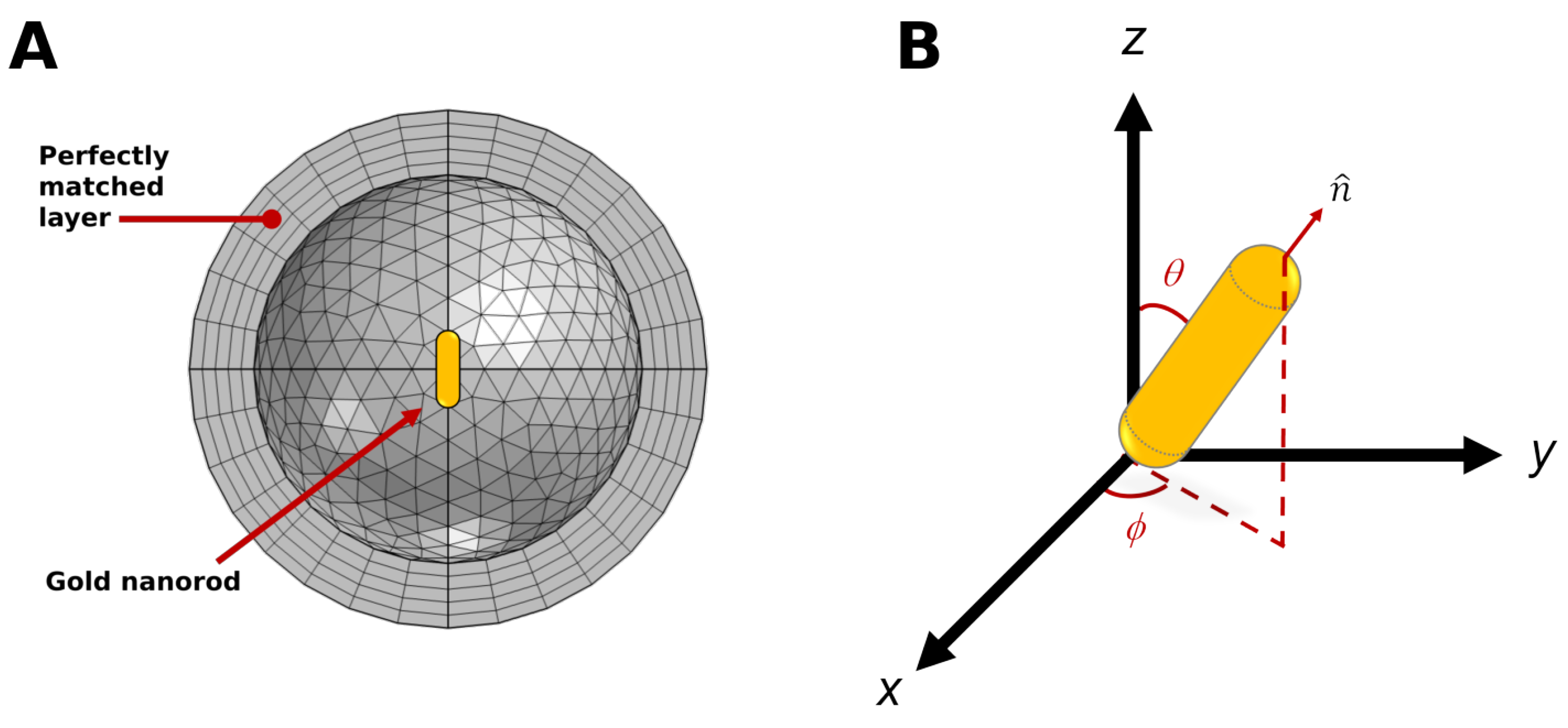 Bioengineering 11 00934 g001