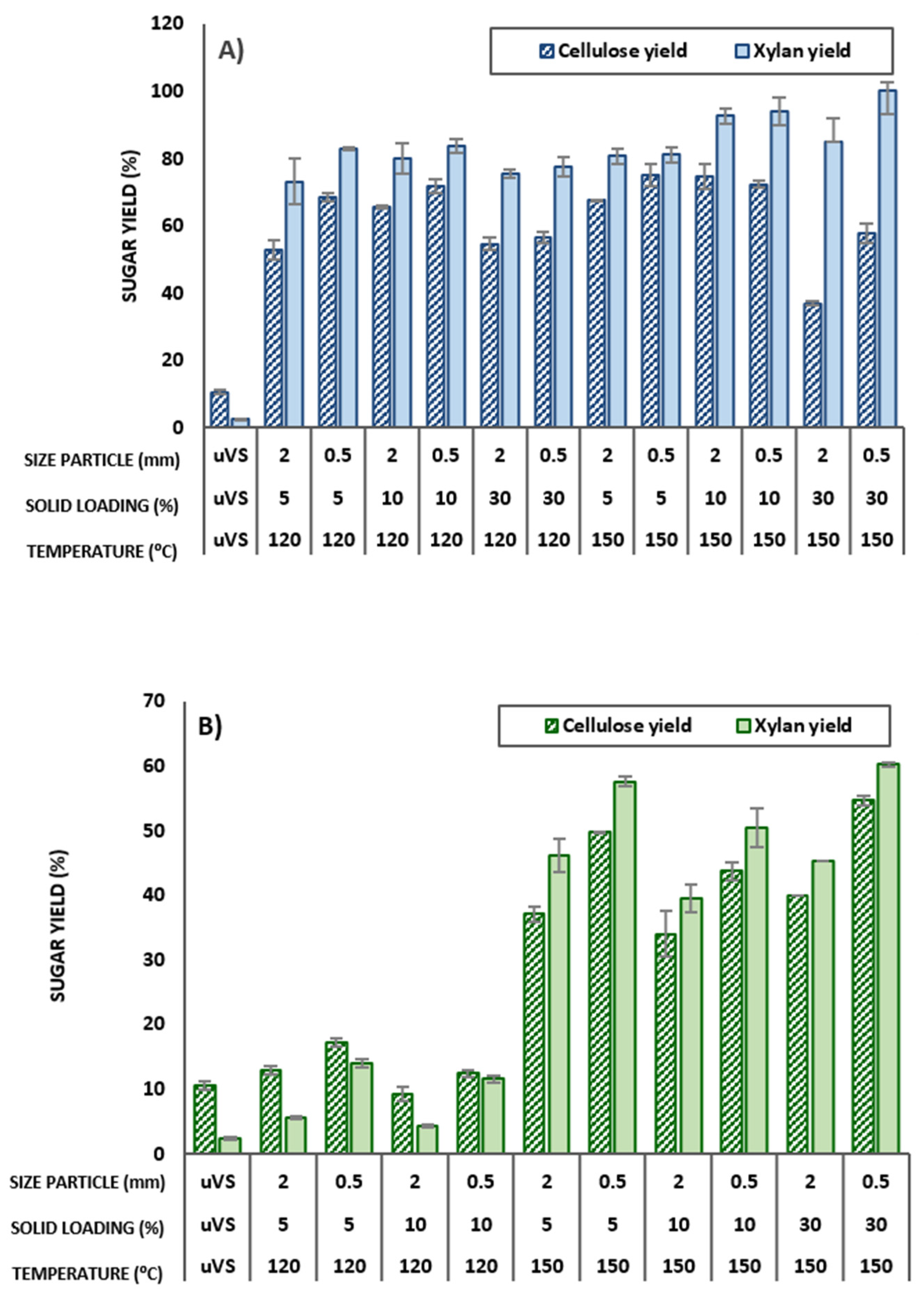 Bioengineering 11 00935 g004