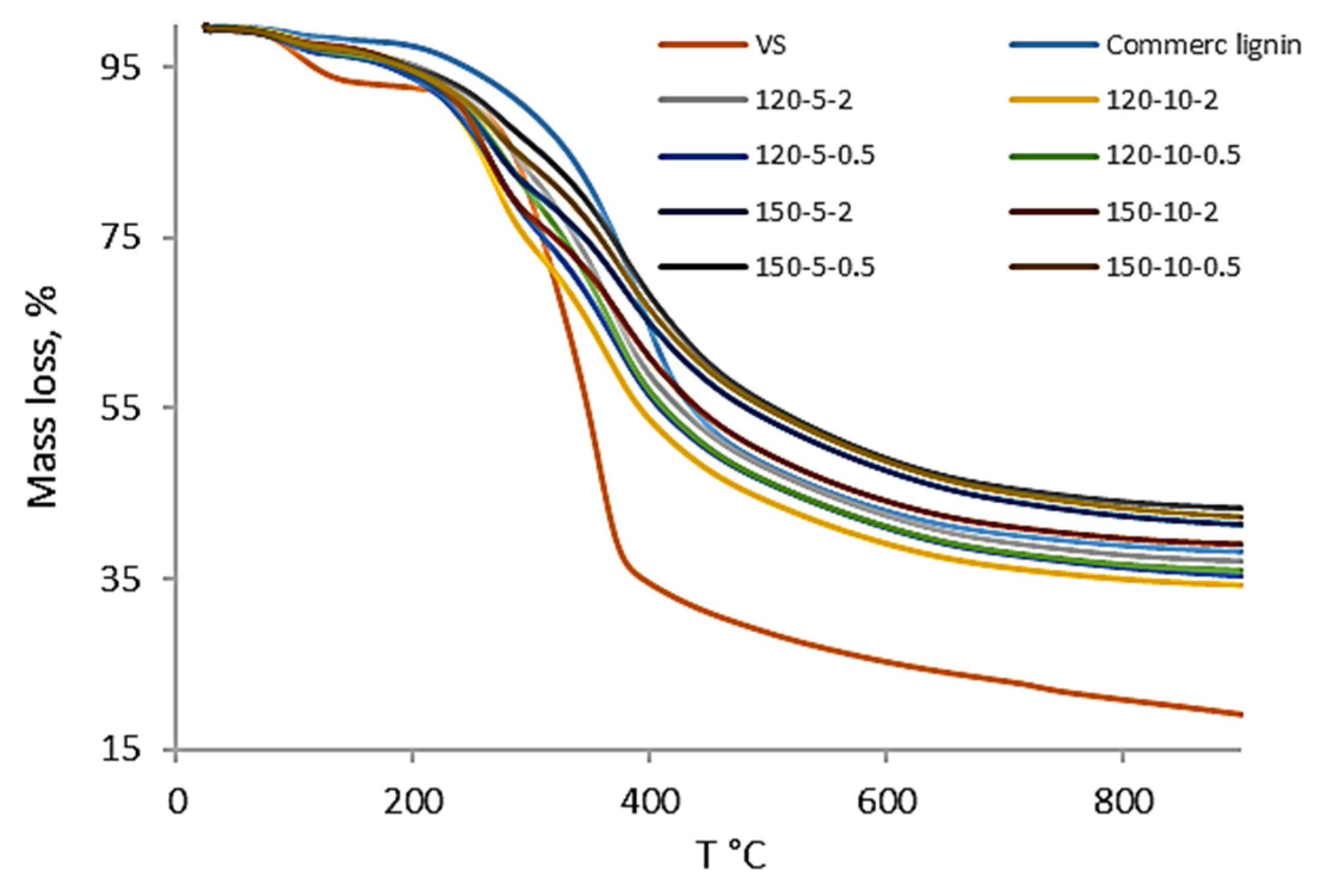 Bioengineering 11 00935 g005