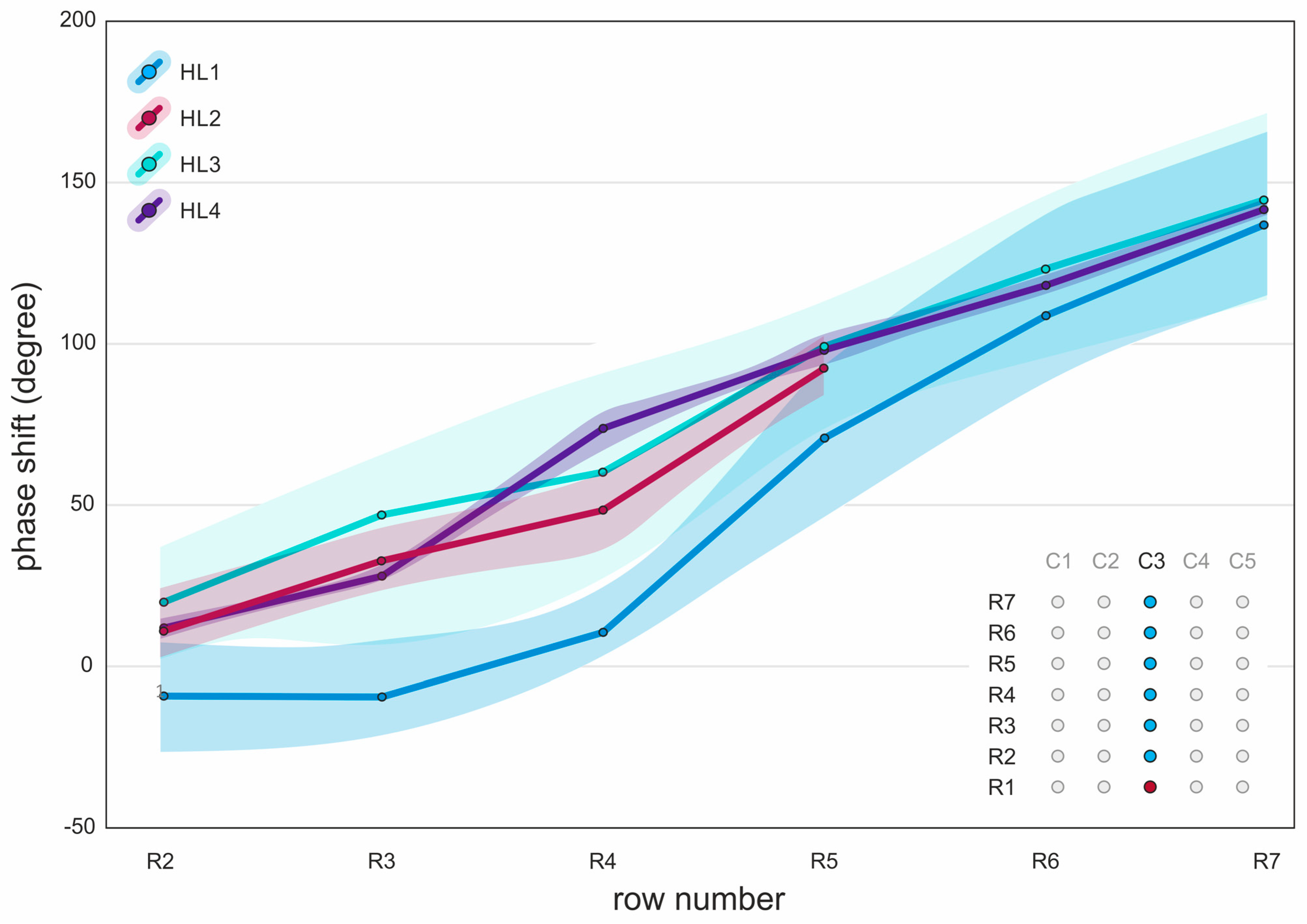 Bioengineering 11 00977 g008