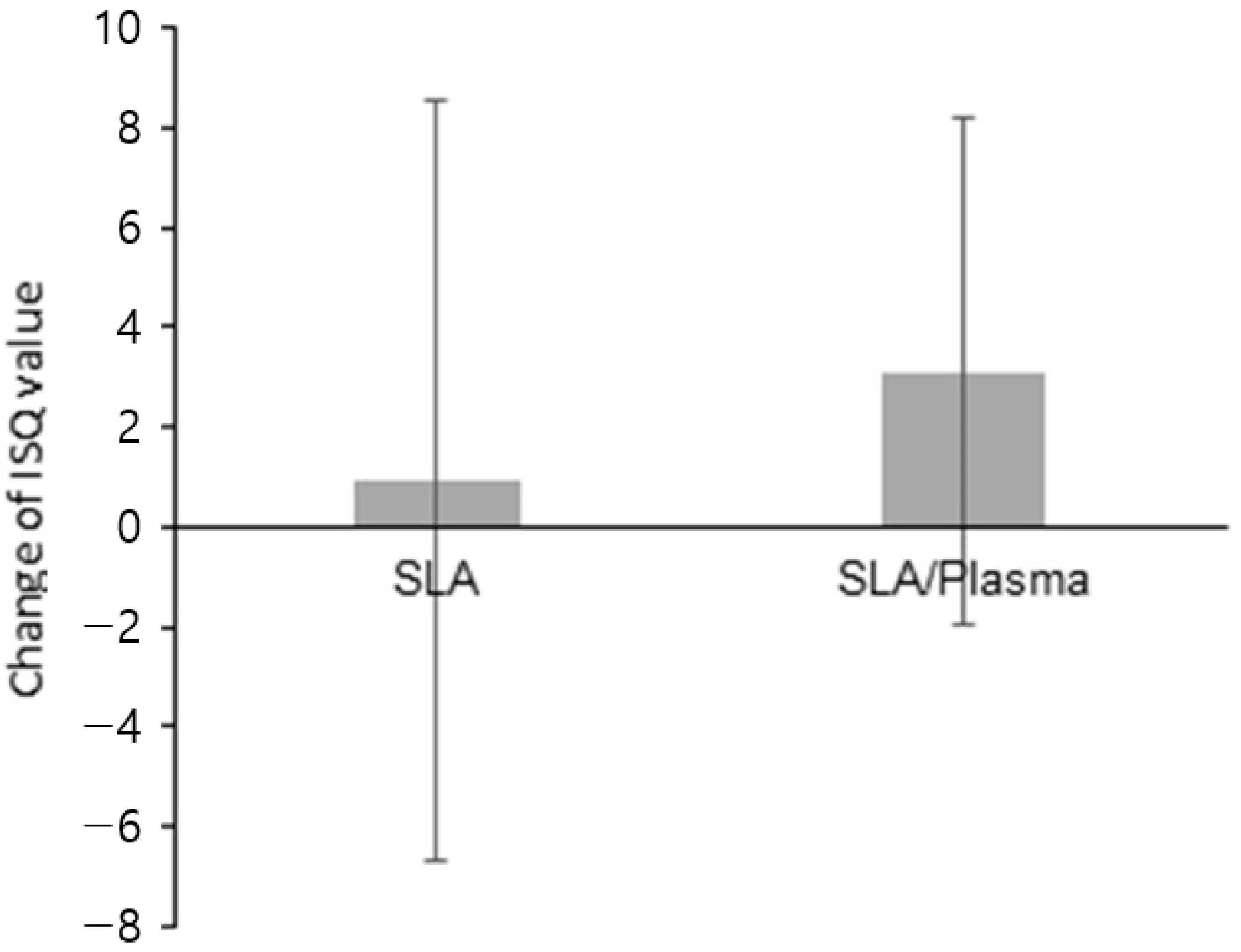 Bioengineering 11 00980 g009