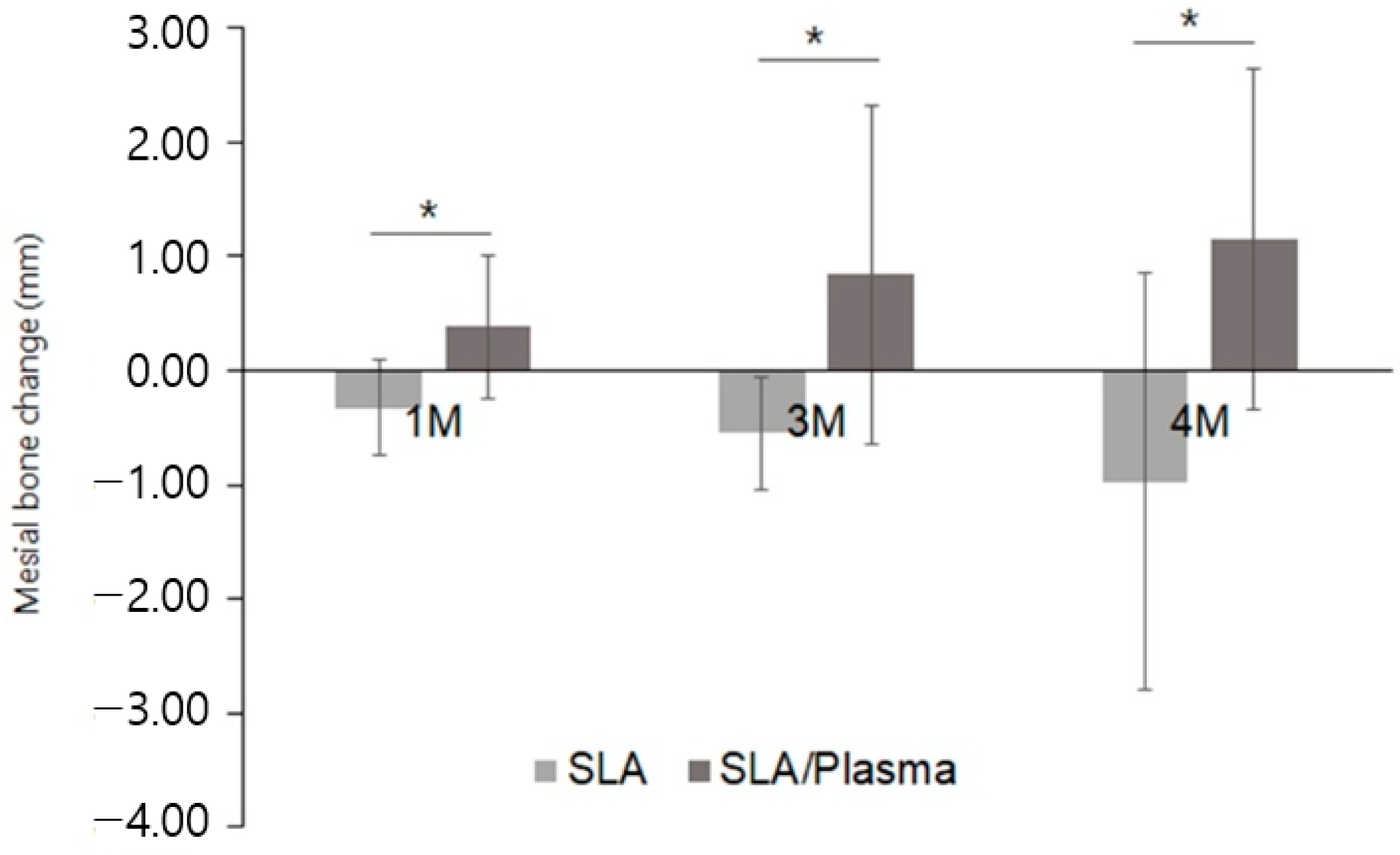 Bioengineering 11 00980 g012