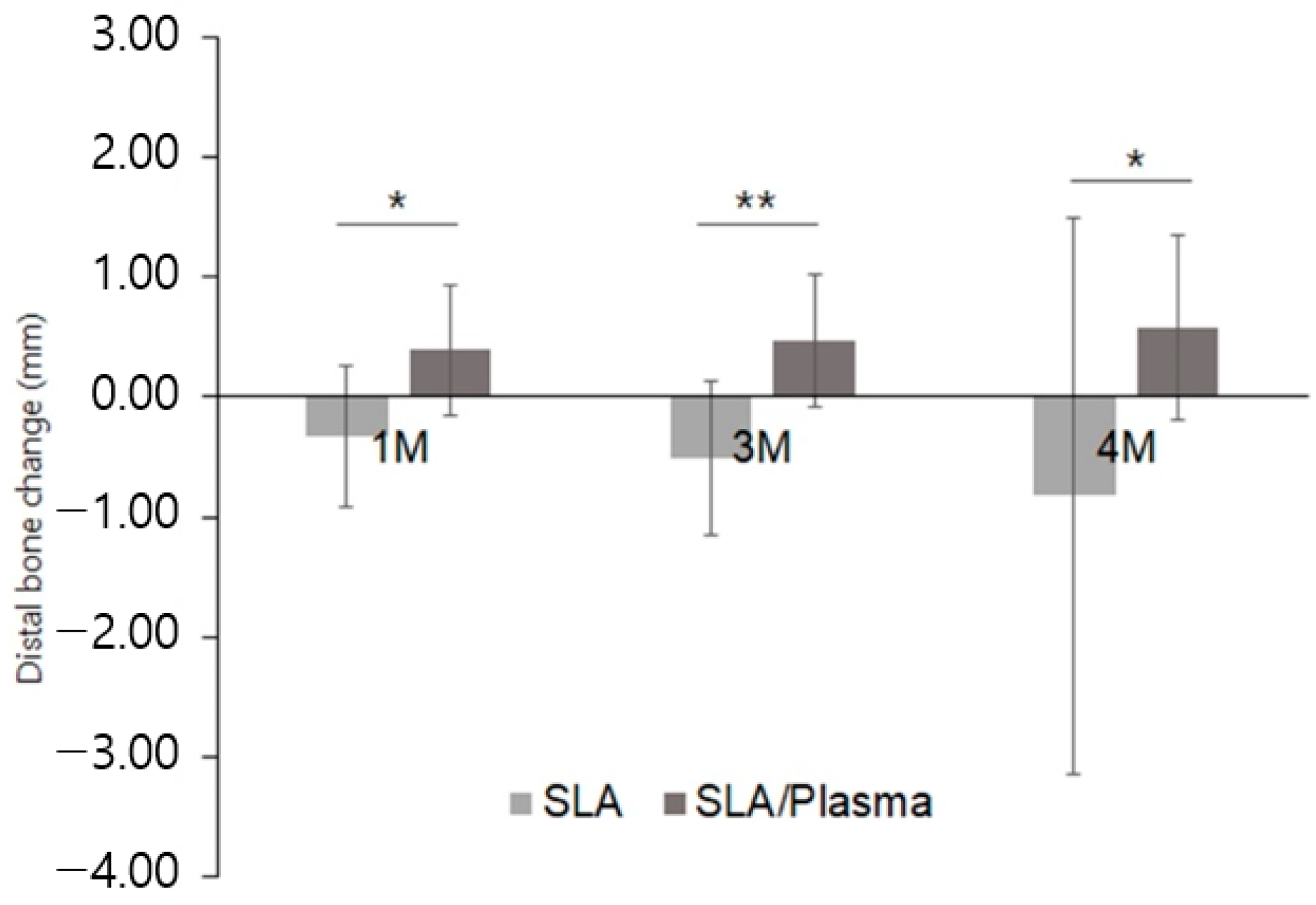 Bioengineering 11 00980 g013