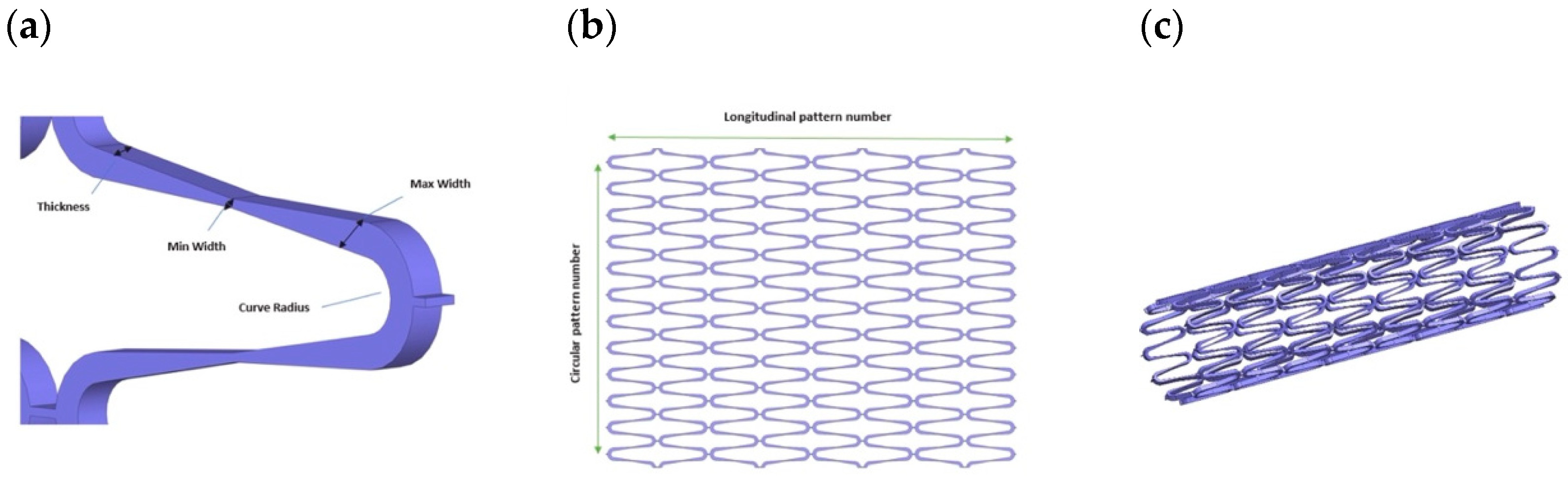 Bioengineering 11 00983 g014 Bioengineering 11 00983 g014