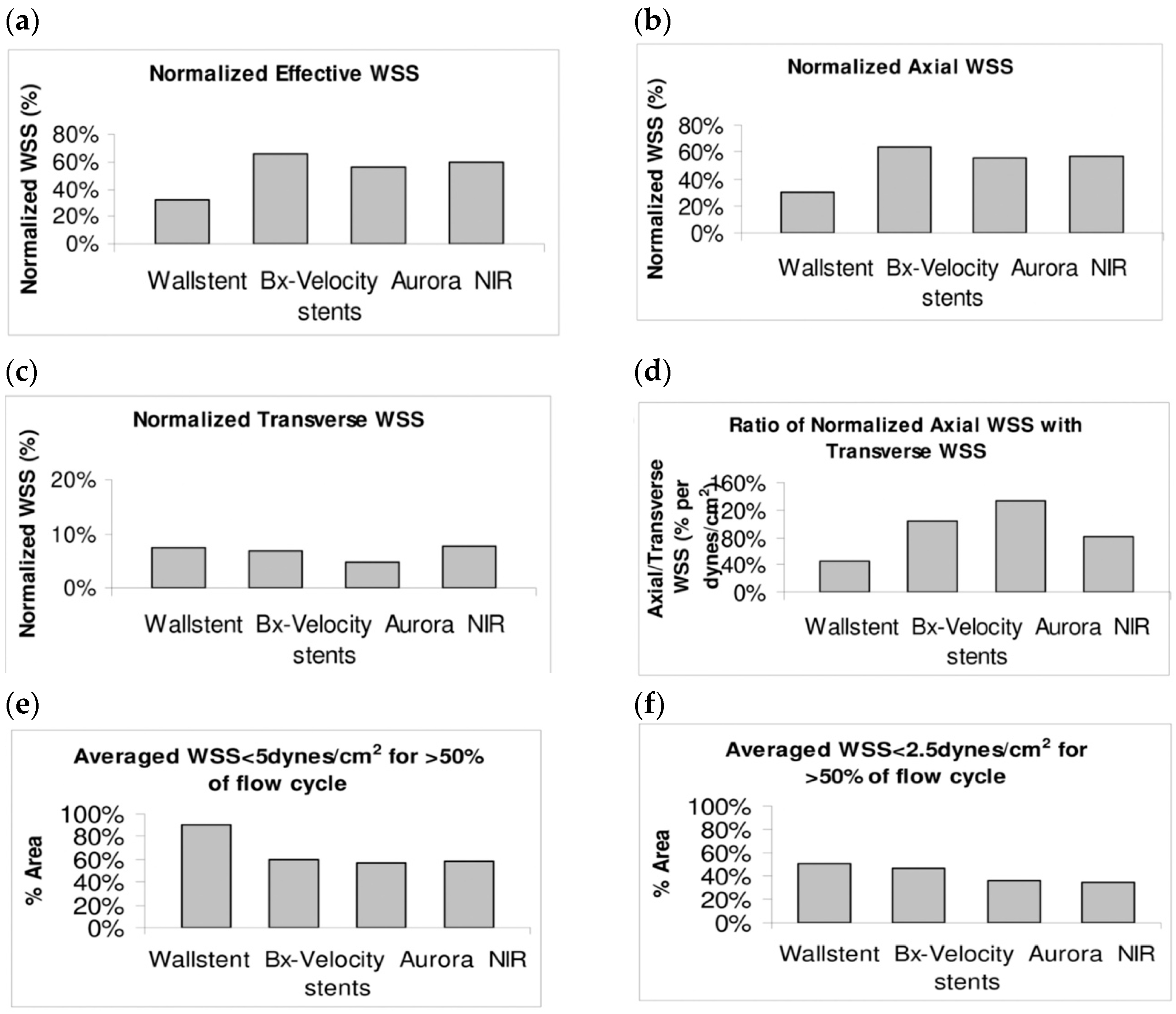 Bioengineering 11 00983 g016 Bioengineering 11 00983 g016
