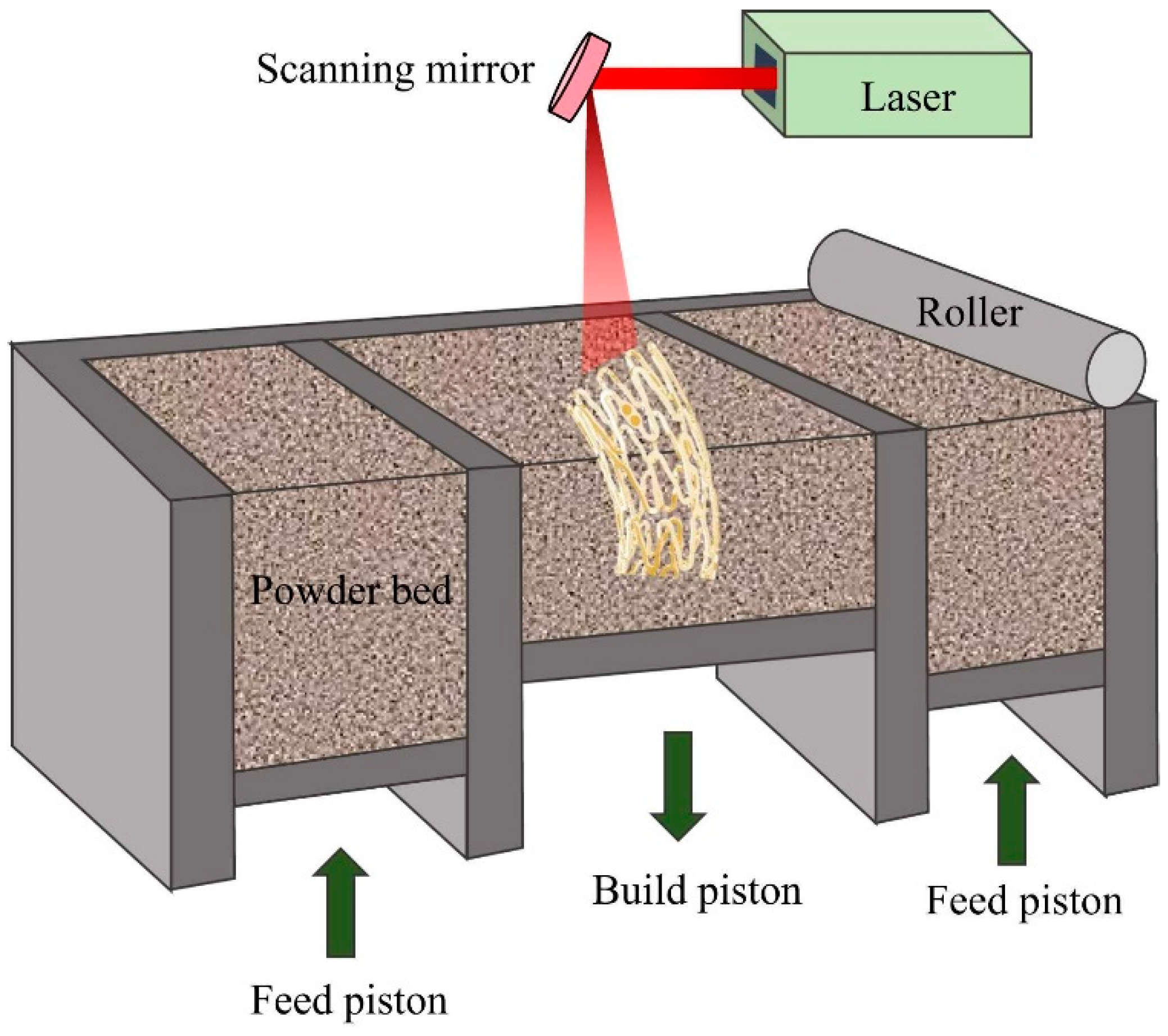 Bioengineering 11 00983 g021 Bioengineering 11 00983 g021