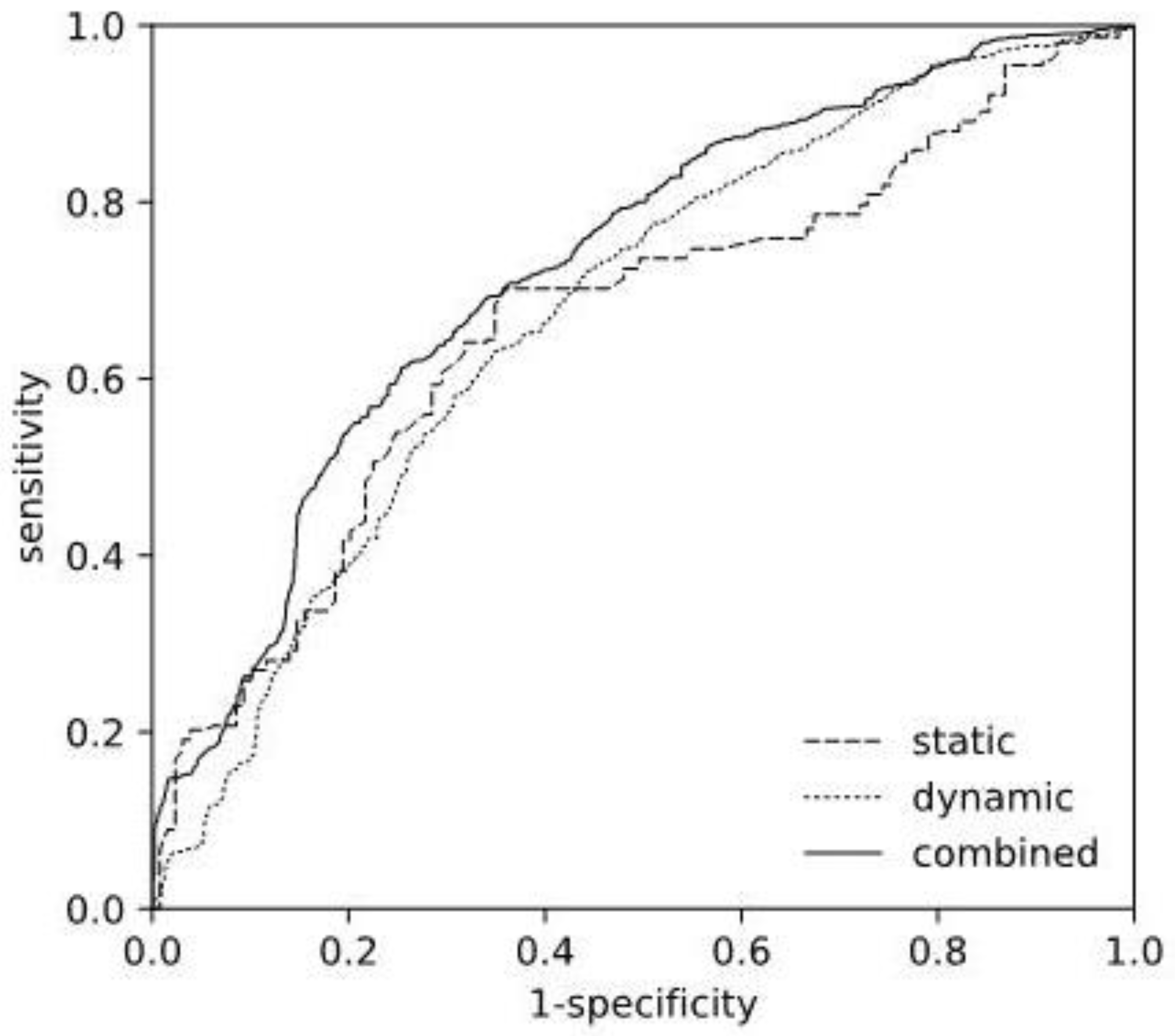 Bioengineering 11 00988 g002