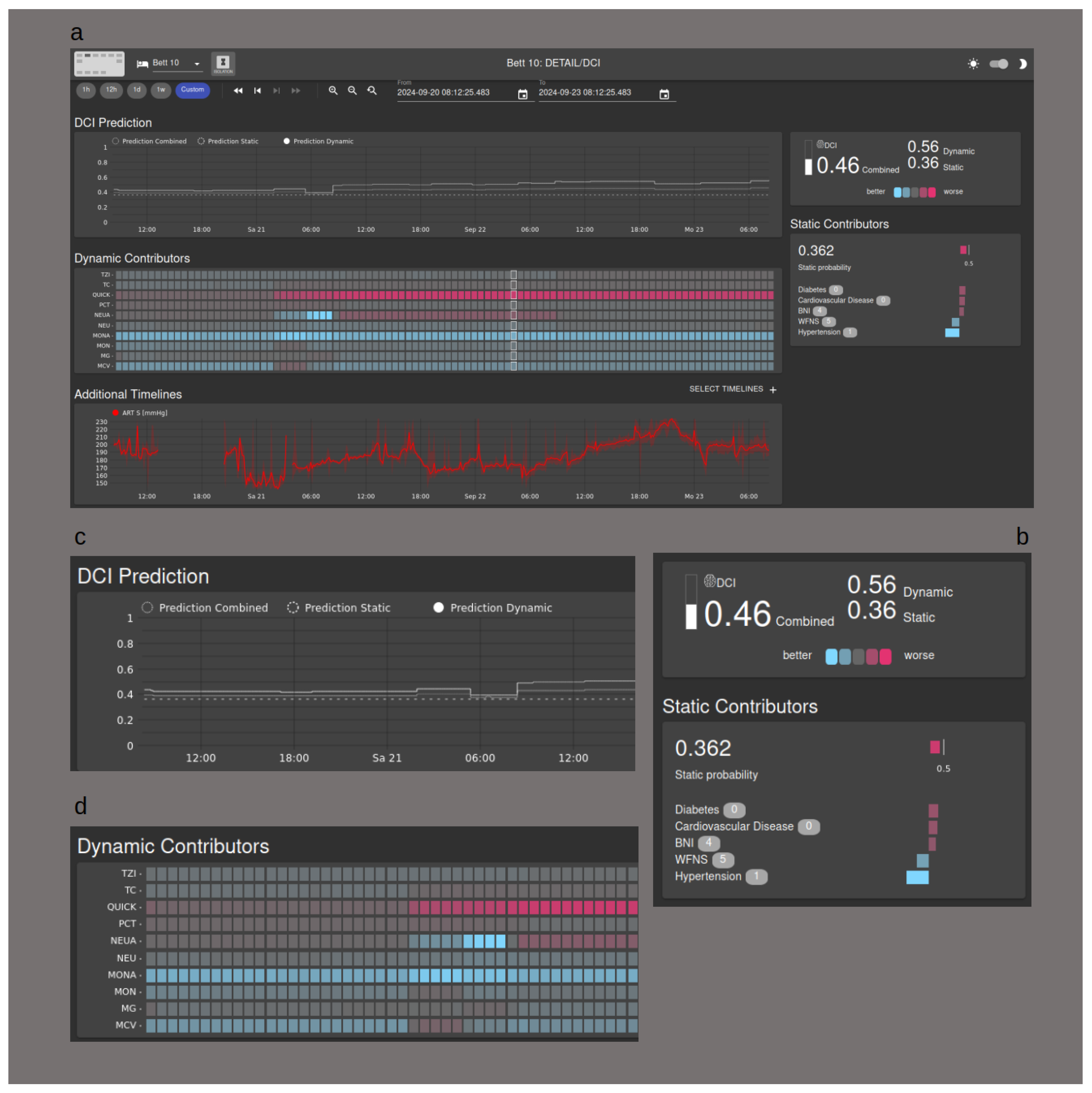 Bioengineering 11 00988 g006