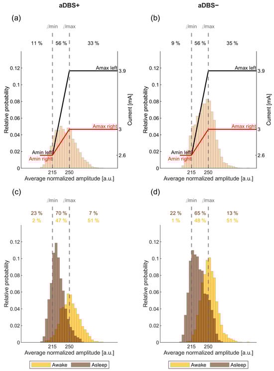 Bioengineering 11 00990 g001