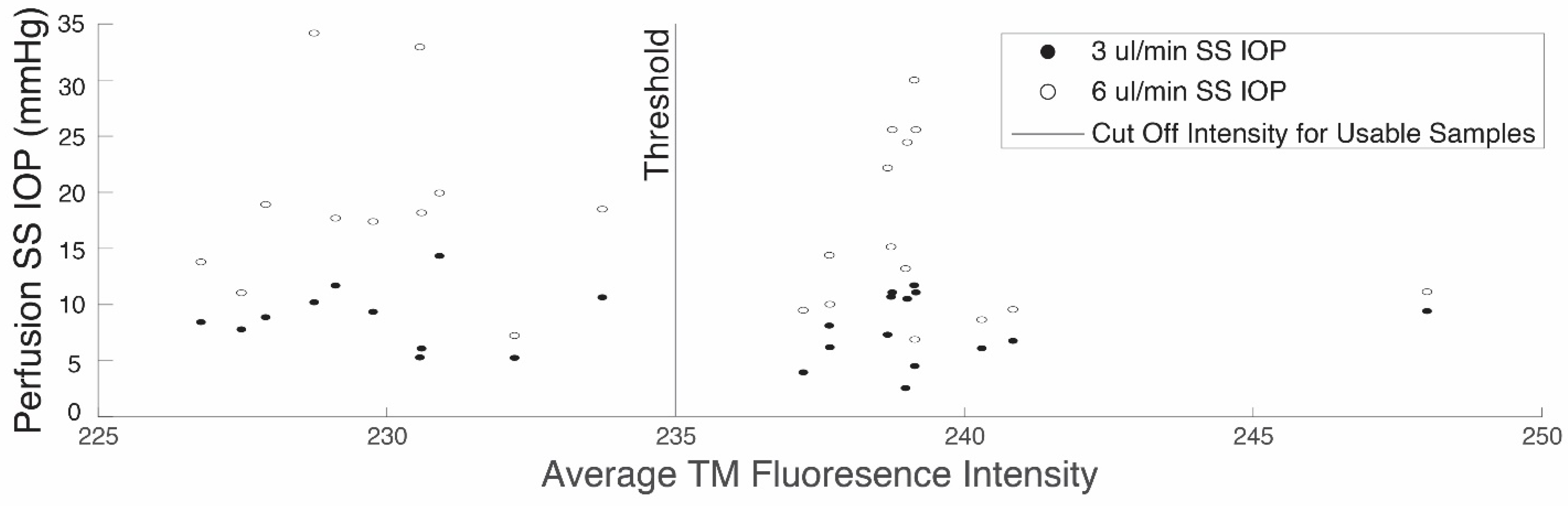 Bioengineering 11 00996 g006