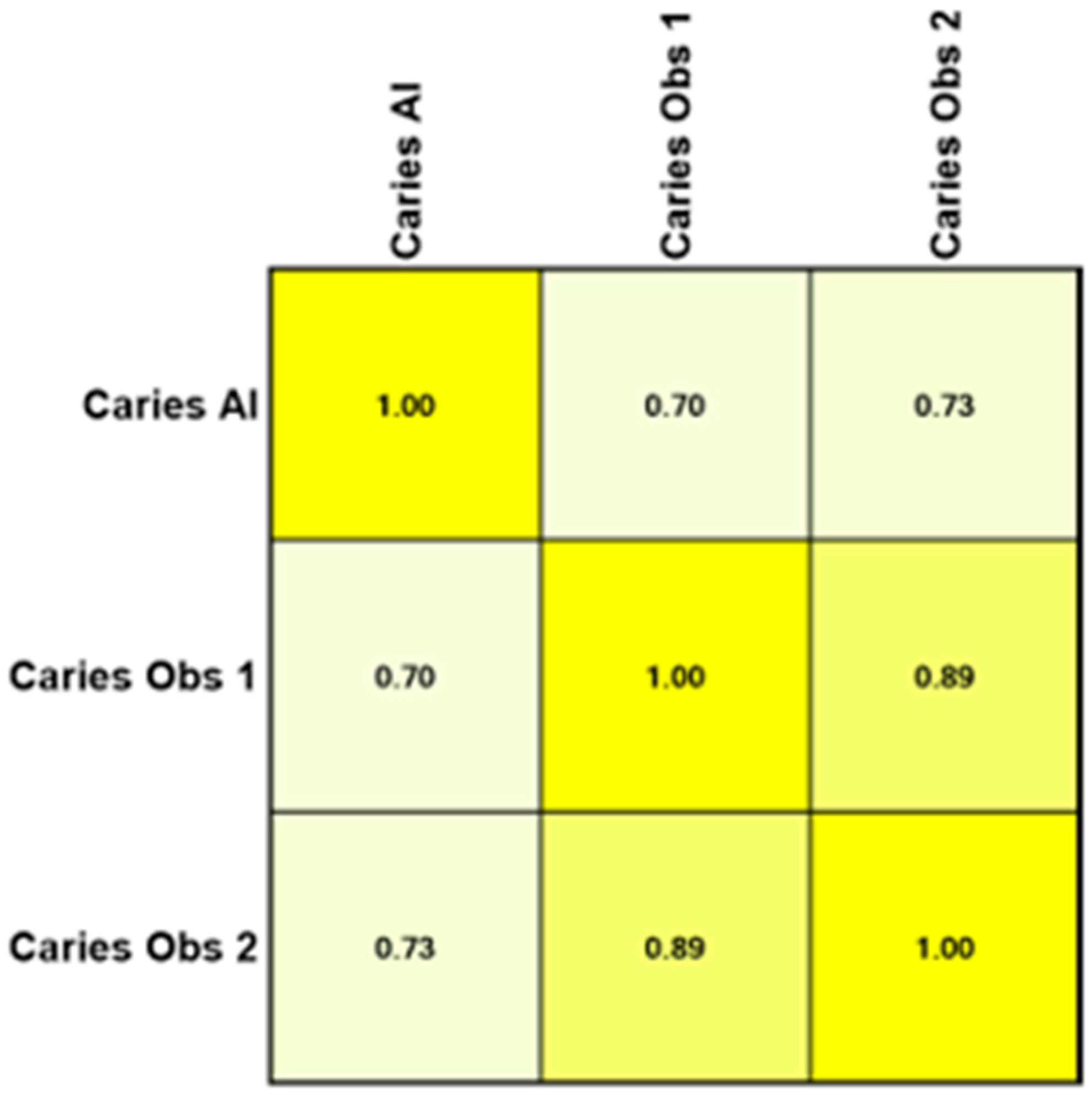 Bioengineering 11 01001 g001a