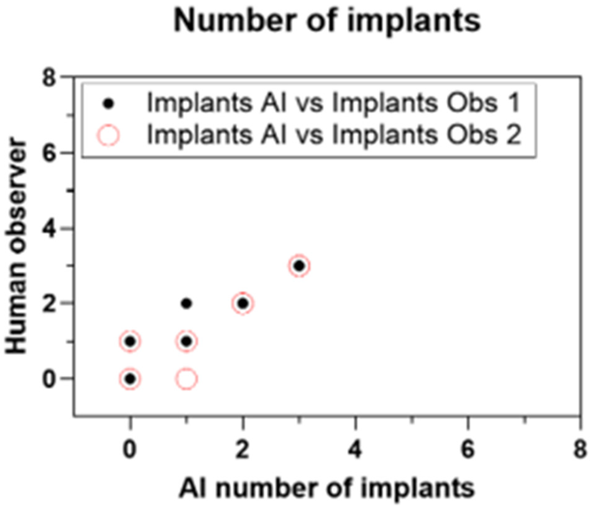 Bioengineering 11 01001 g003b