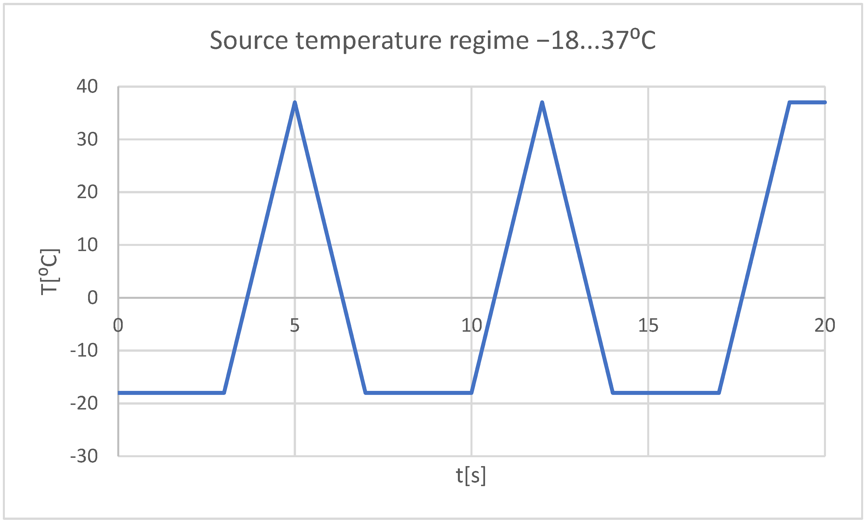 Bioengineering 11 01002 g023