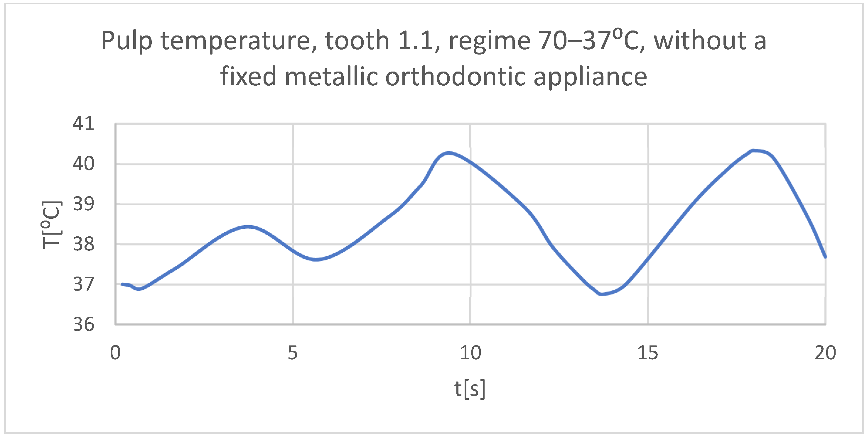 Bioengineering 11 01002 g028