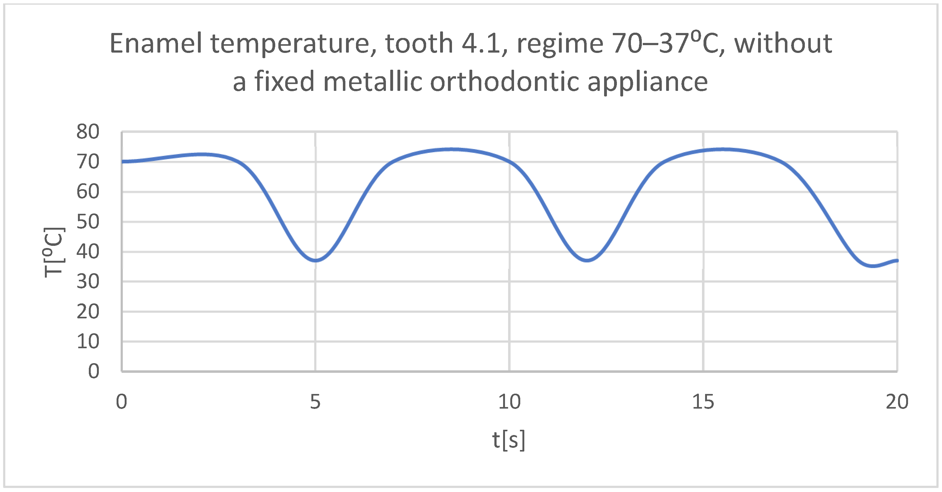 Bioengineering 11 01002 g030