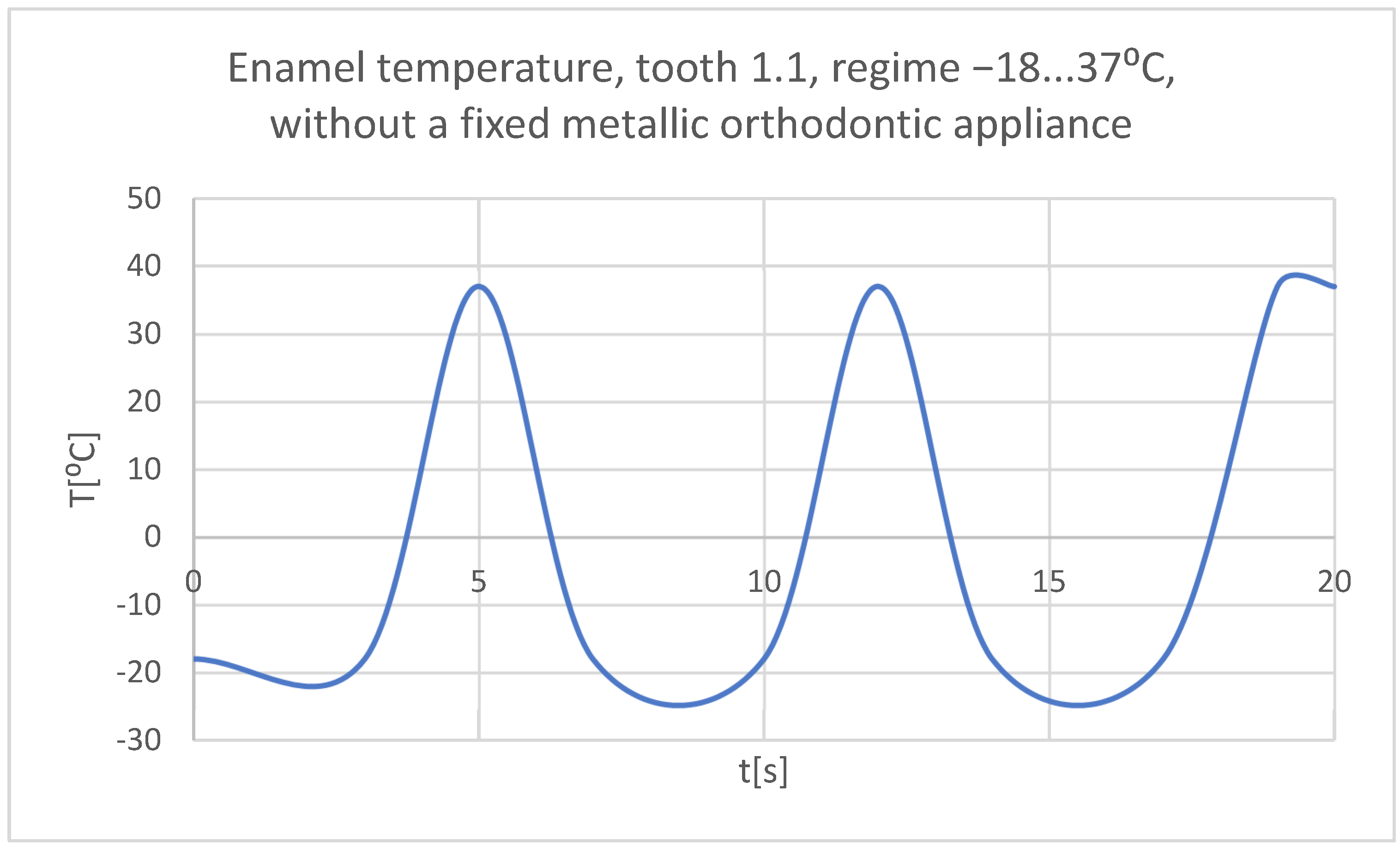 Bioengineering 11 01002 g036