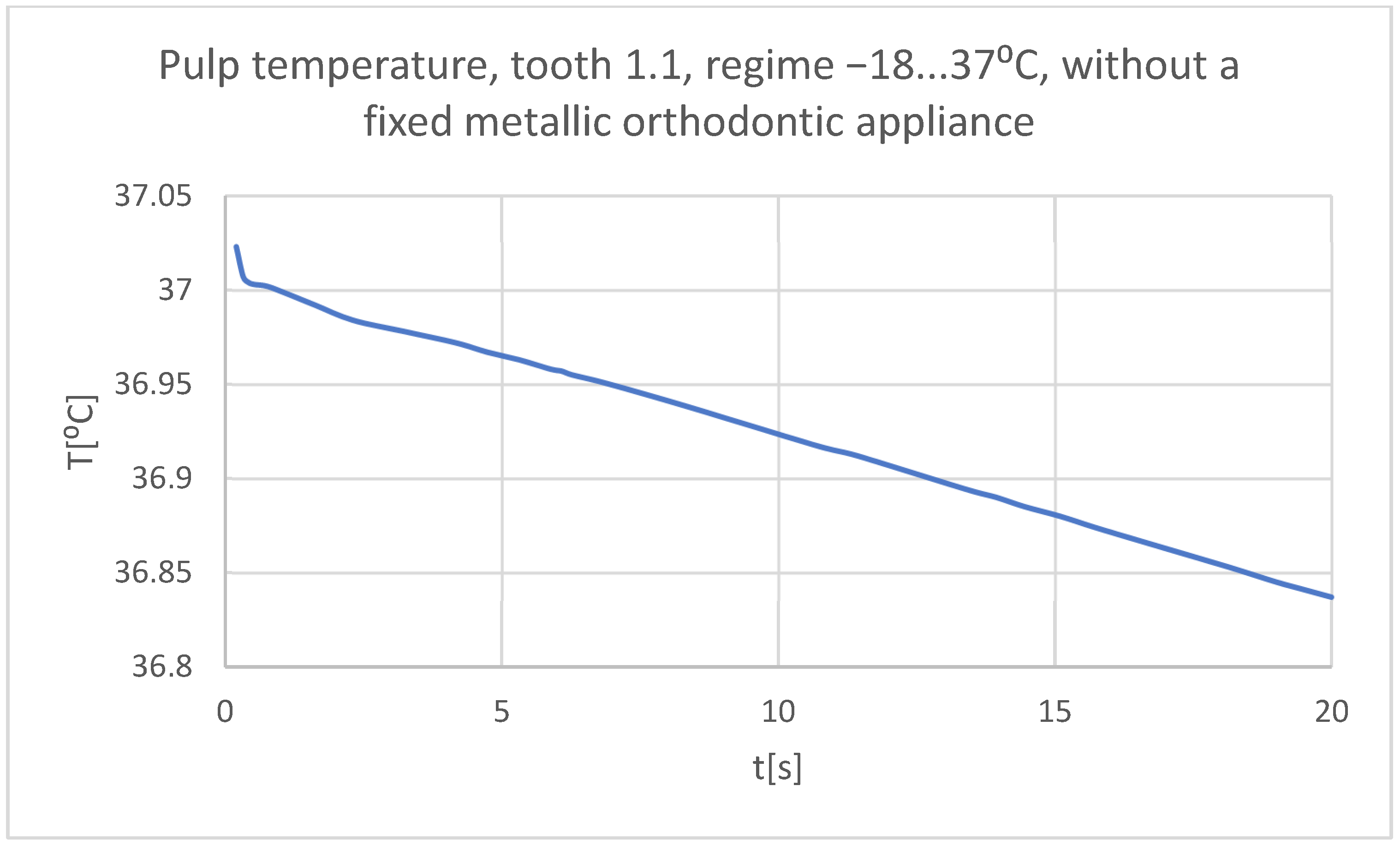 Bioengineering 11 01002 g038