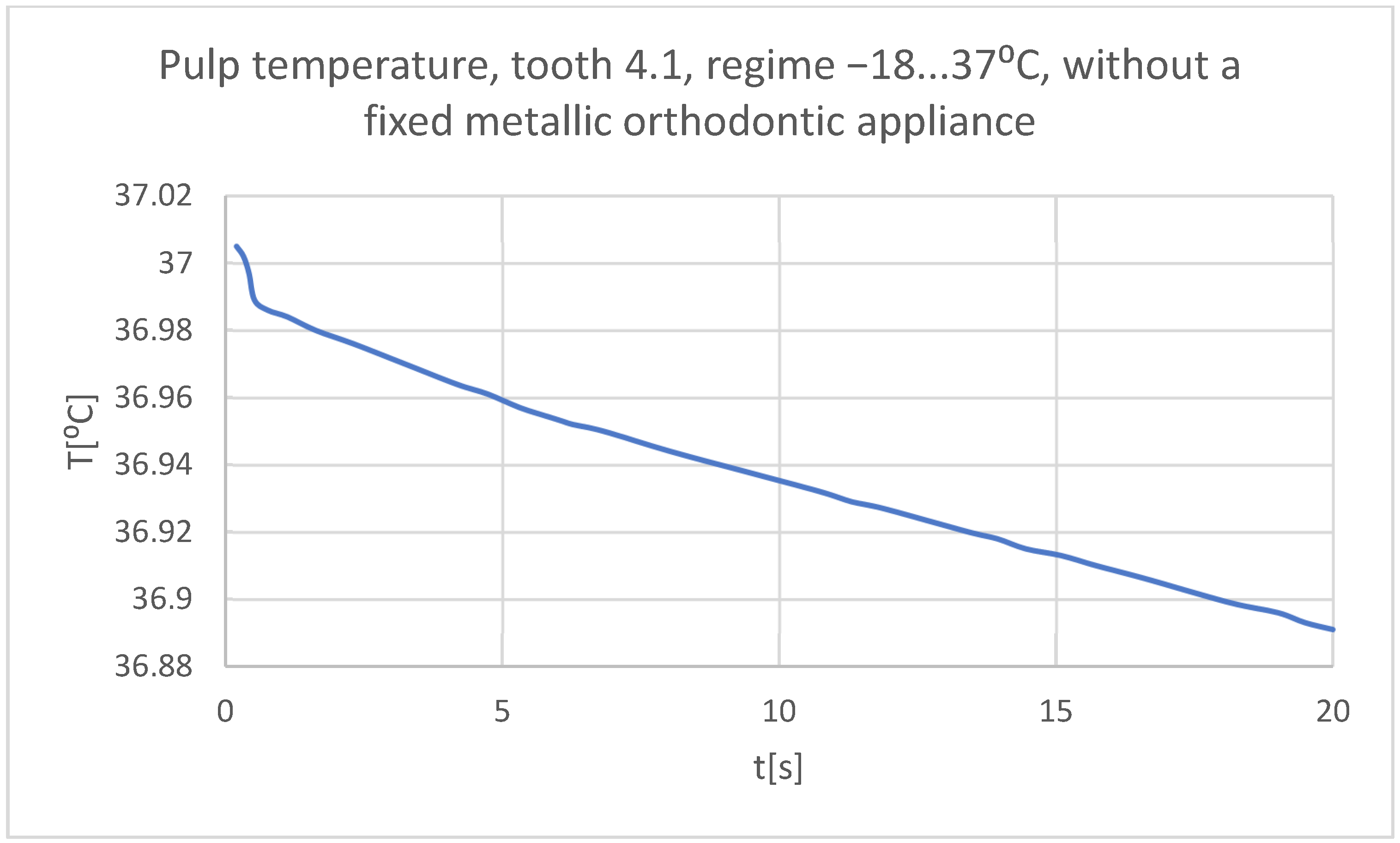 Bioengineering 11 01002 g042