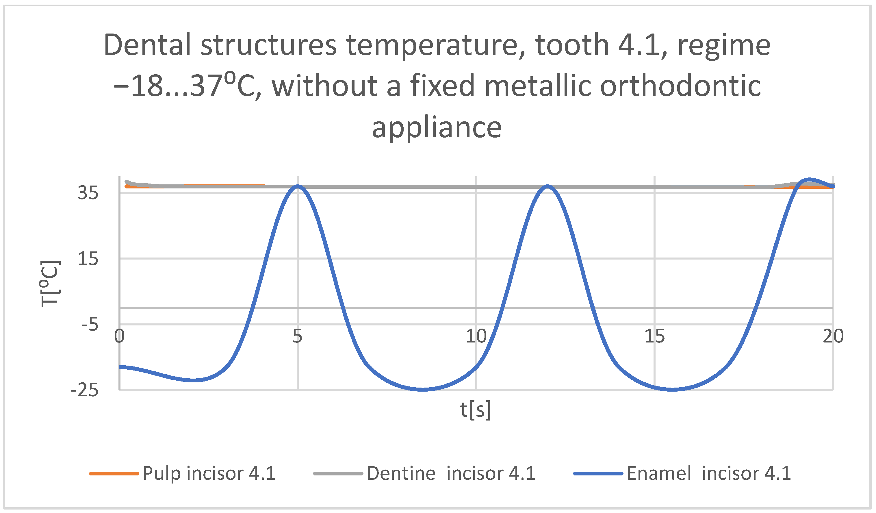 Bioengineering 11 01002 g043