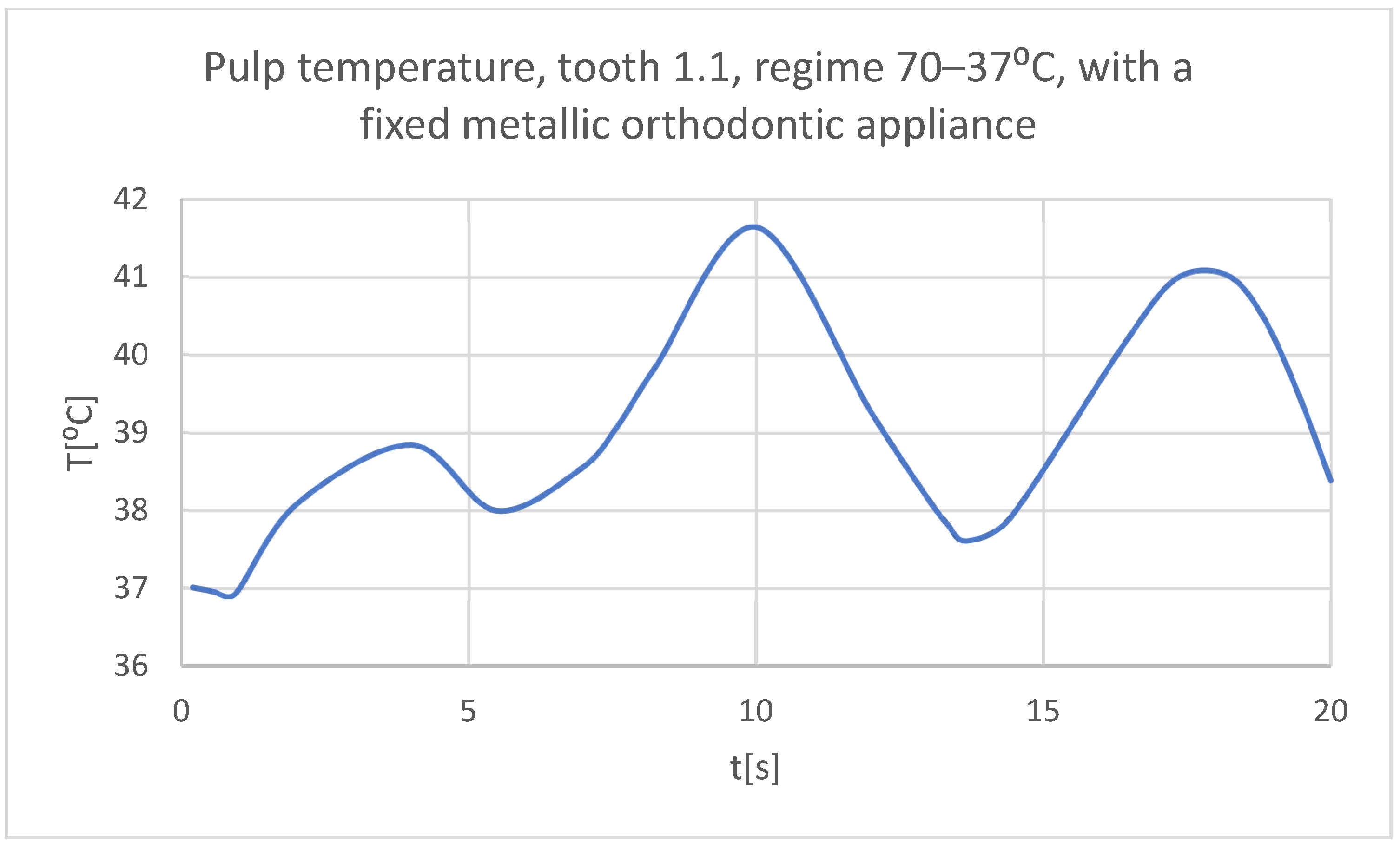 Bioengineering 11 01002 g048