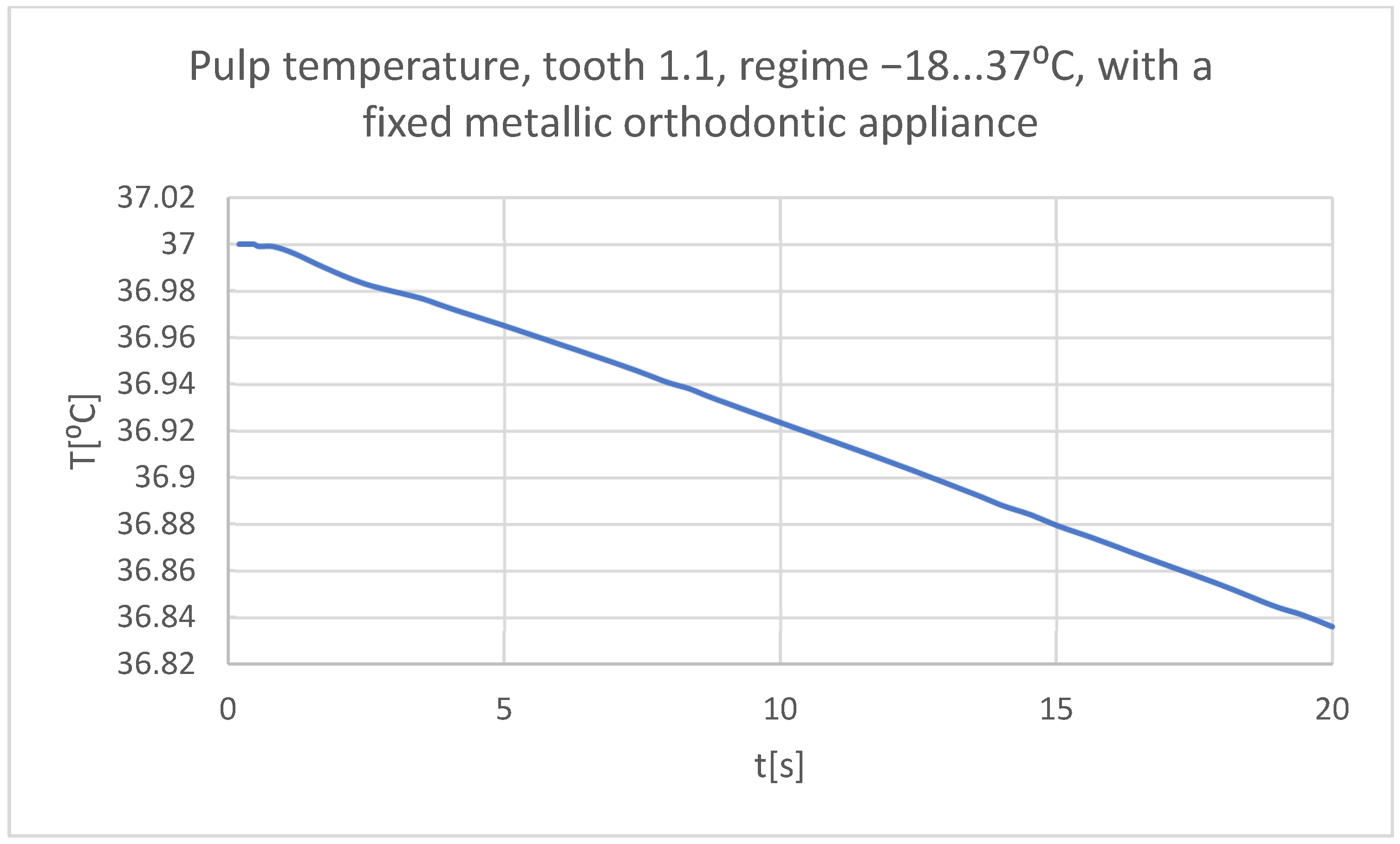 Bioengineering 11 01002 g058