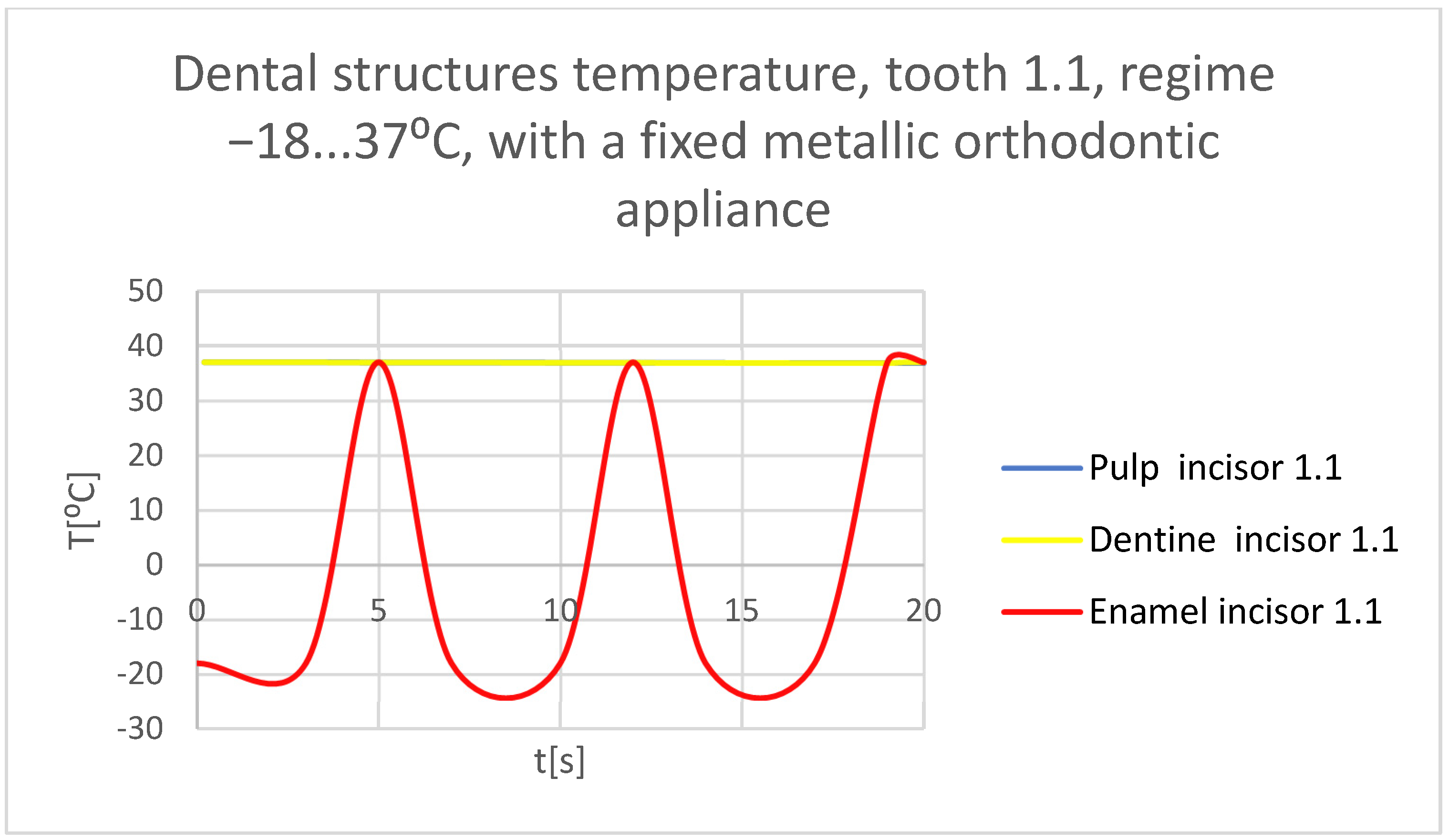 Bioengineering 11 01002 g059