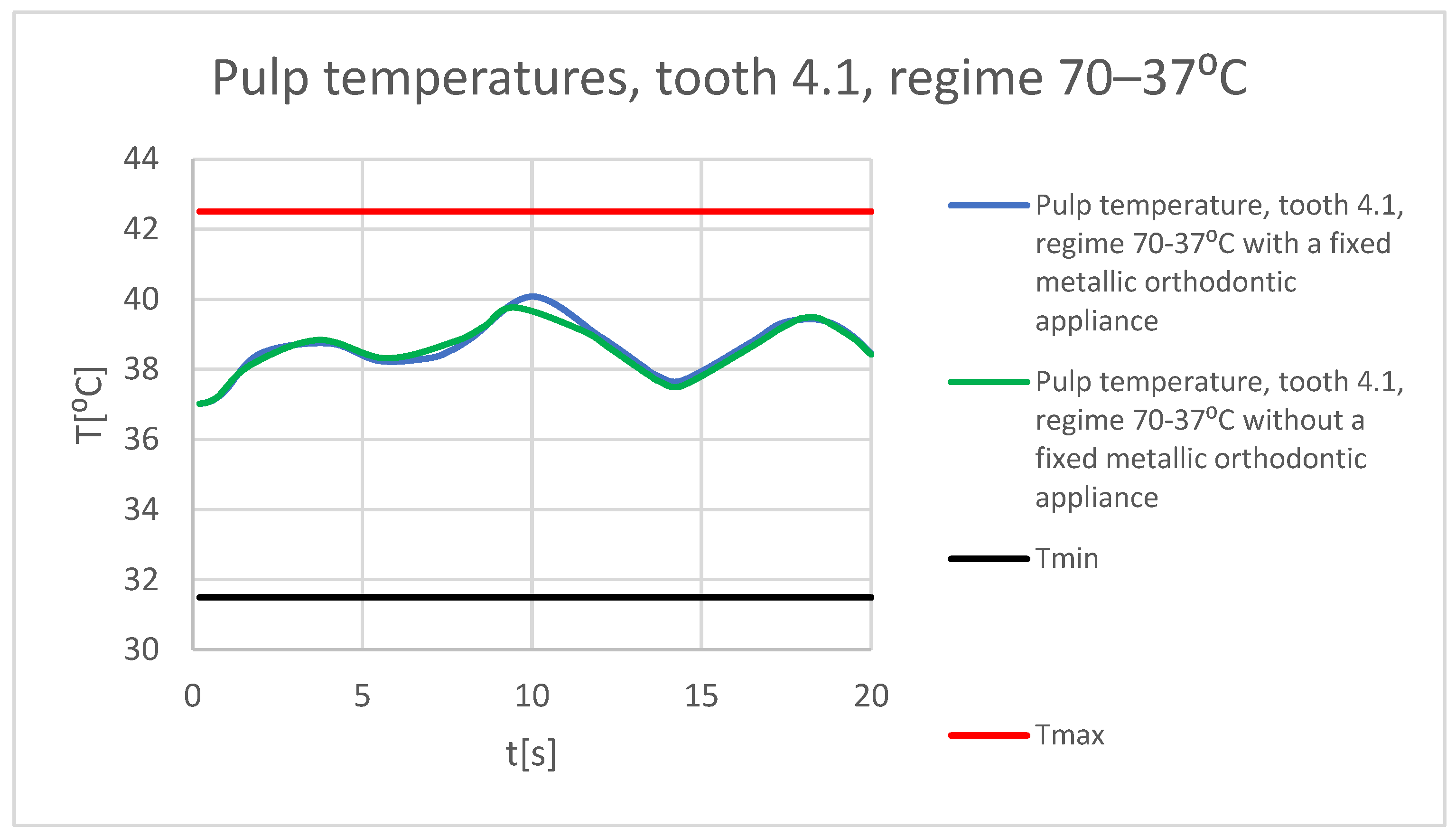 Bioengineering 11 01002 g066