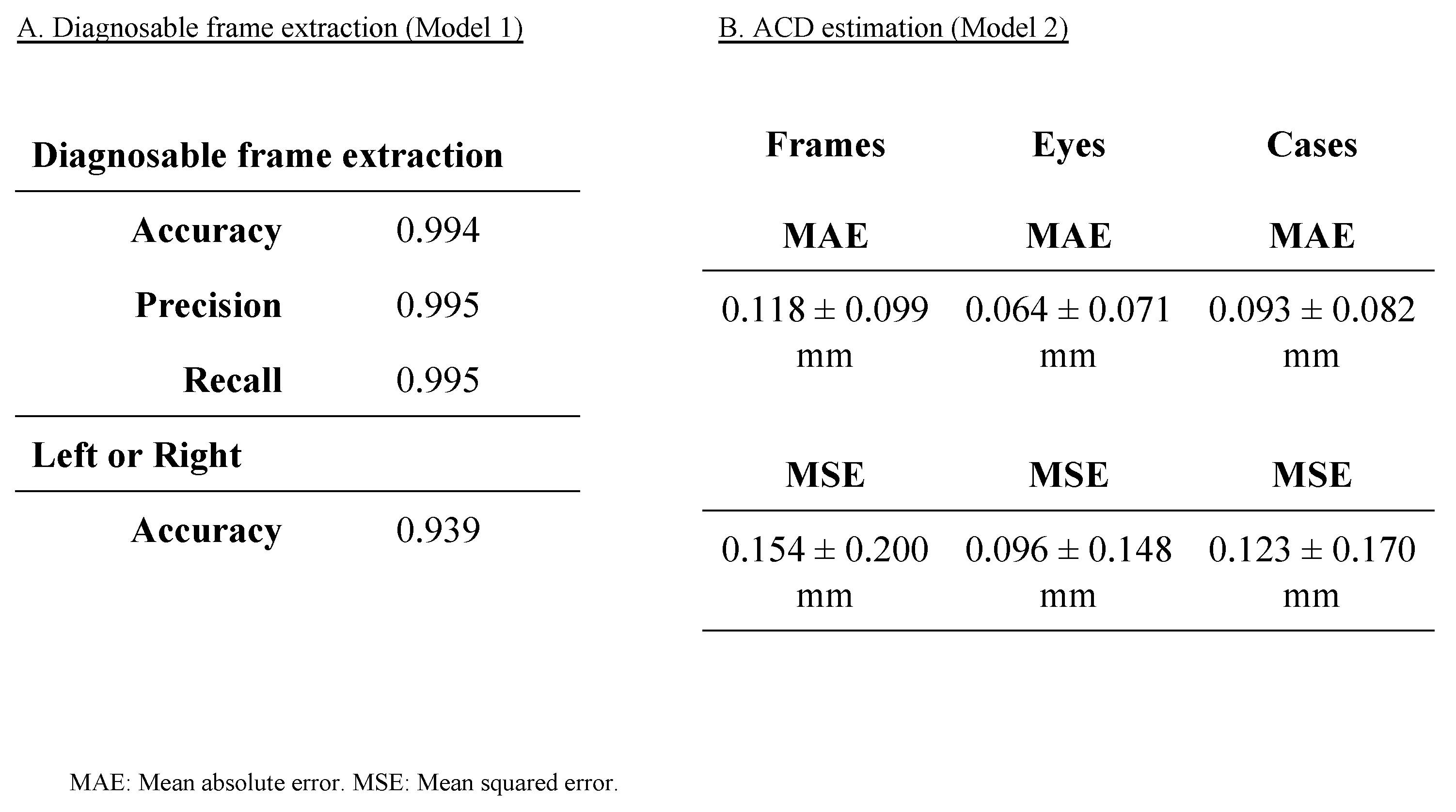 Bioengineering 11 01005 g003