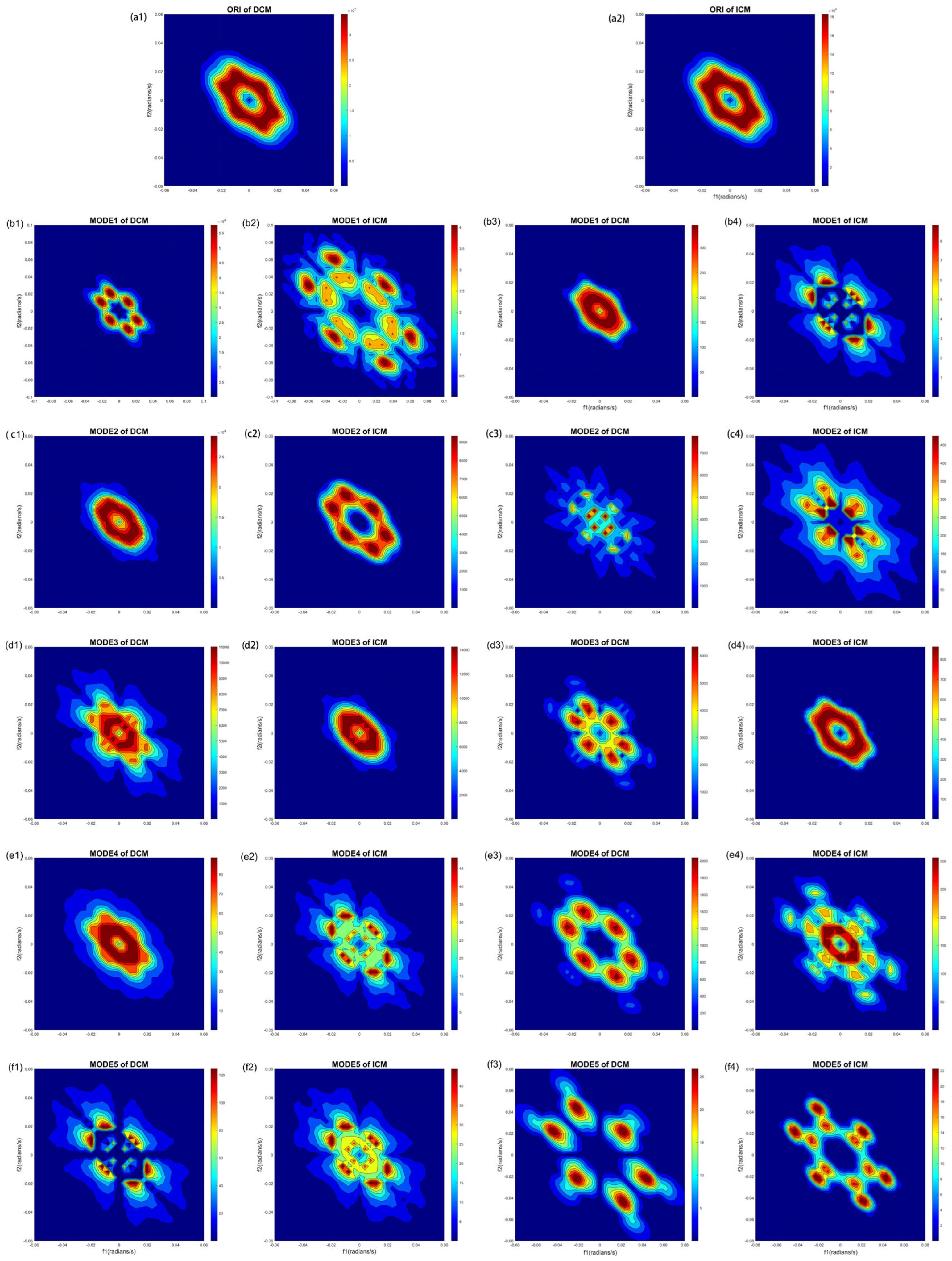 Bioengineering 11 01012 g006