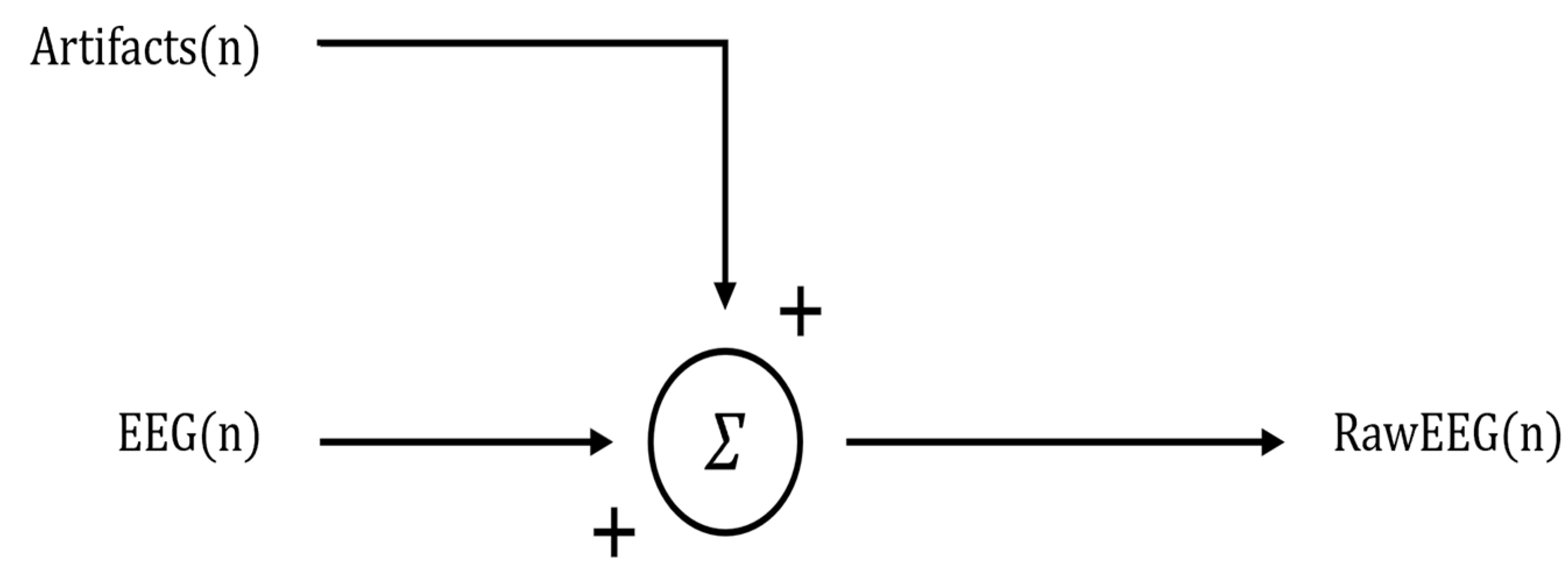 Bioengineering 11 01018 g002