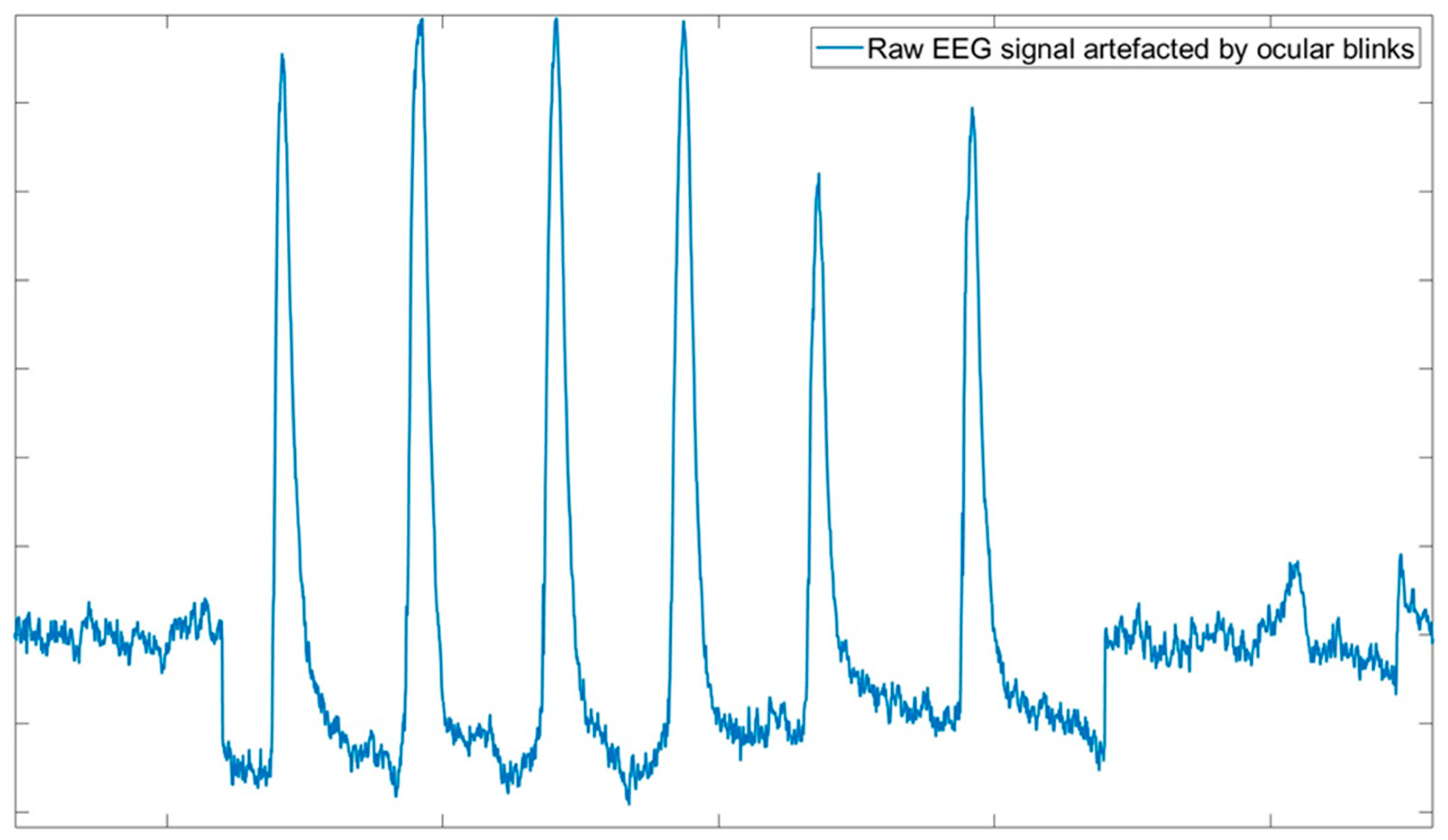 Bioengineering 11 01018 g003