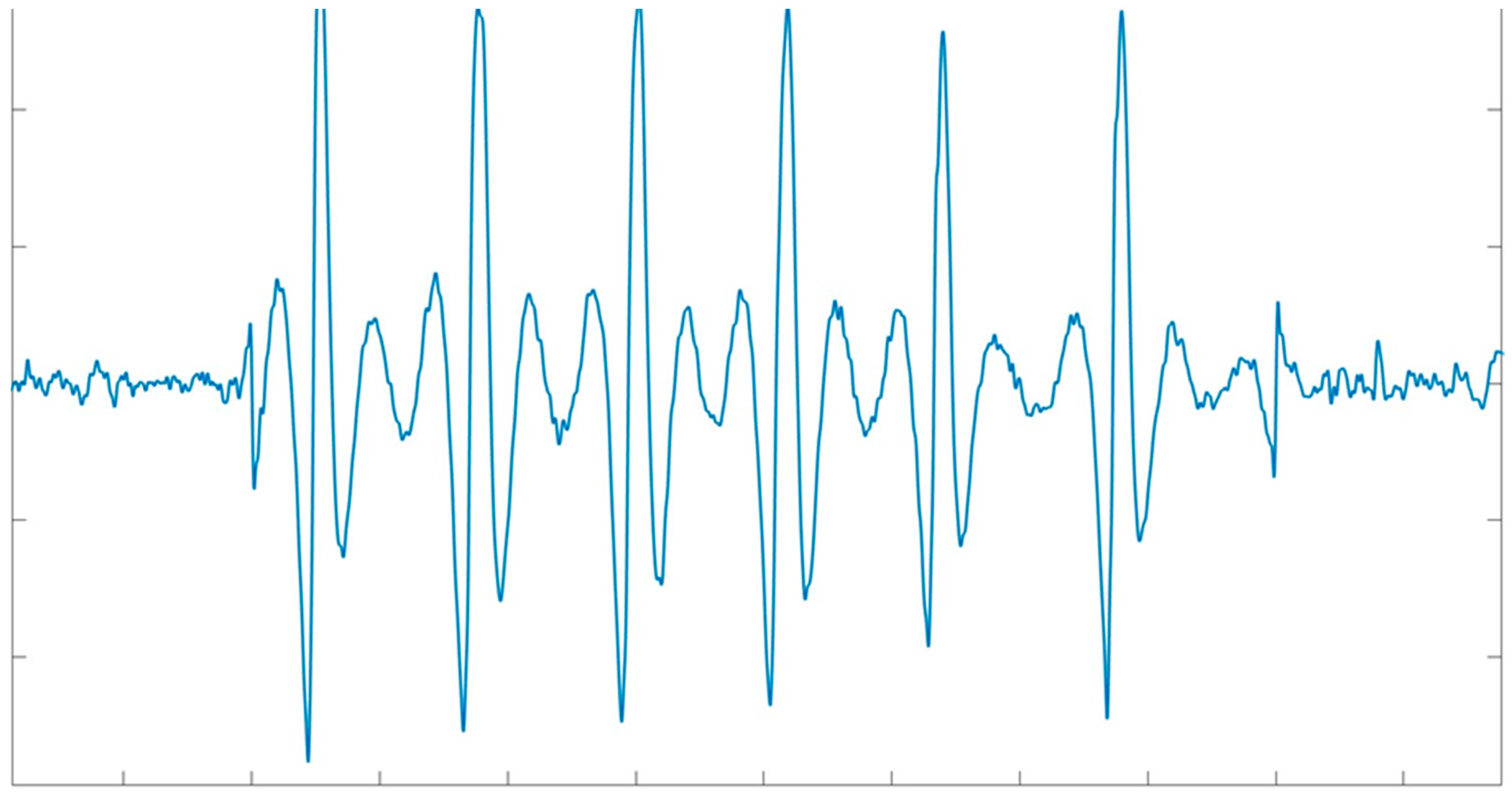 Bioengineering 11 01018 g004