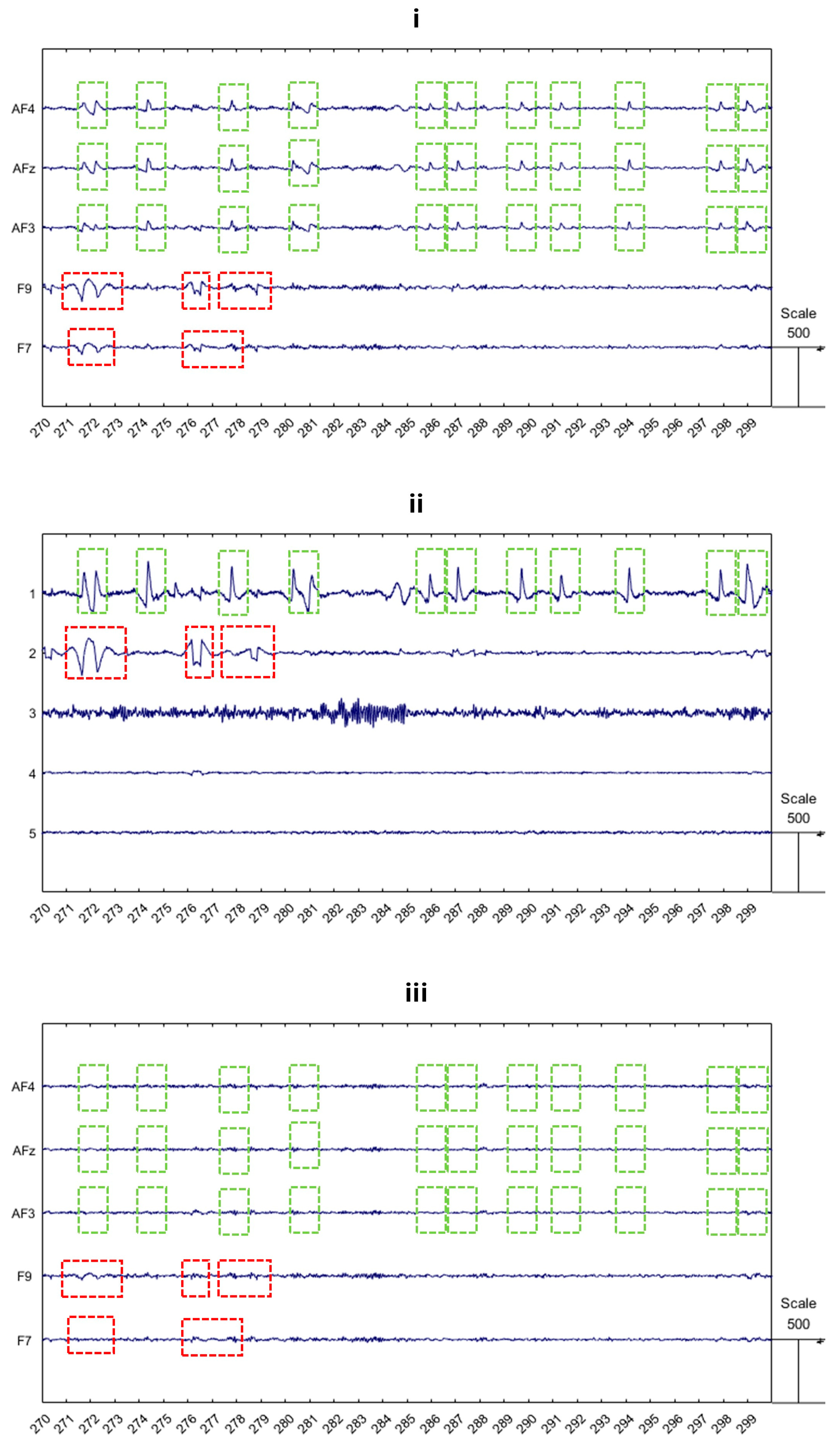 Bioengineering 11 01018 g007