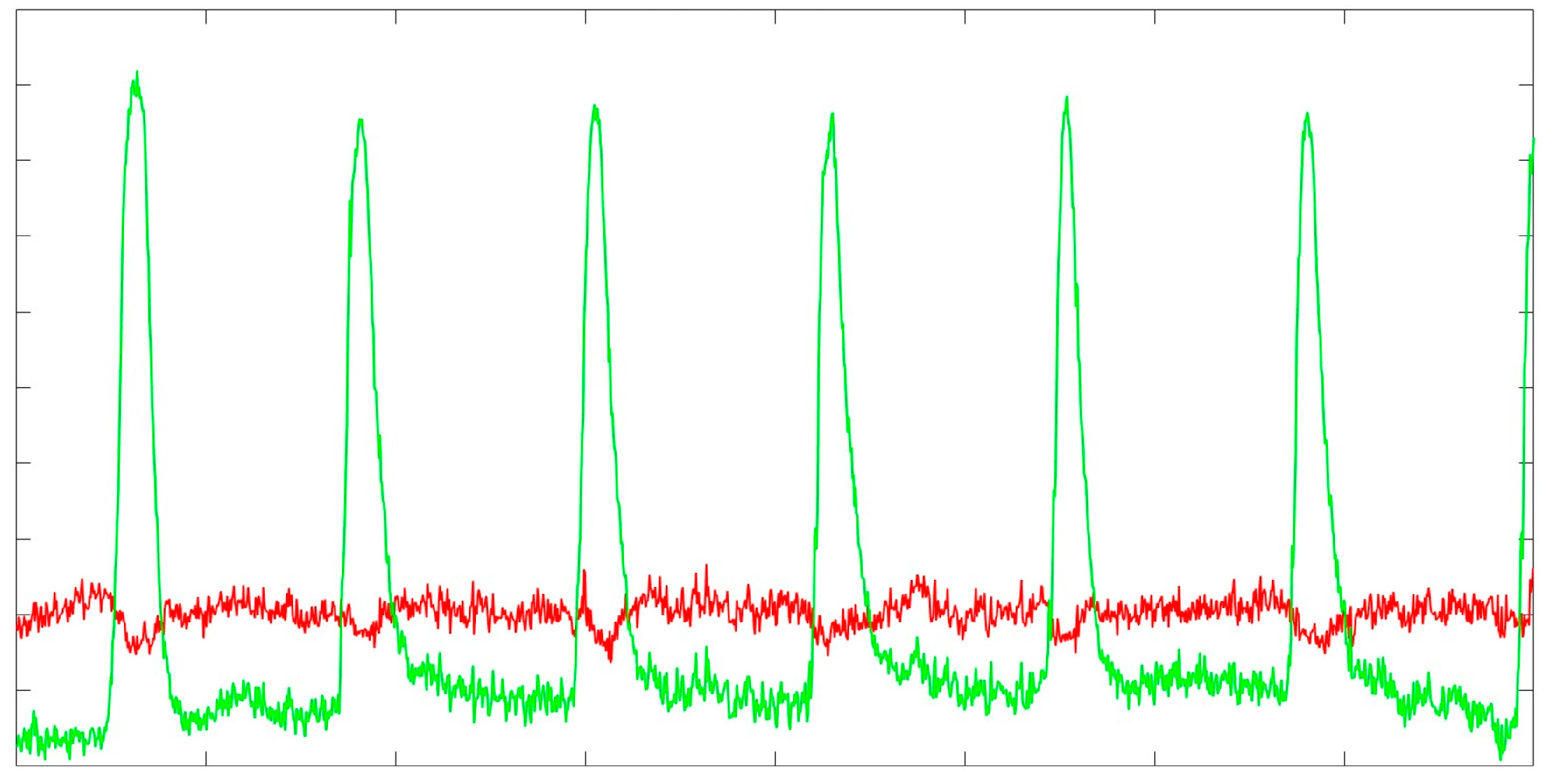 Bioengineering 11 01018 g008