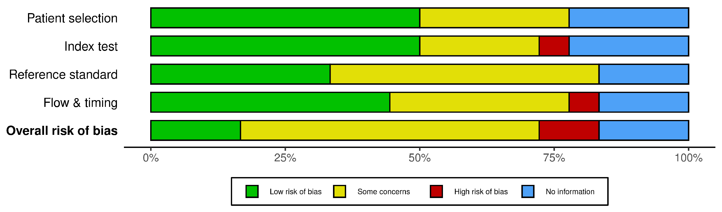 Bioengineering 11 01045 g004