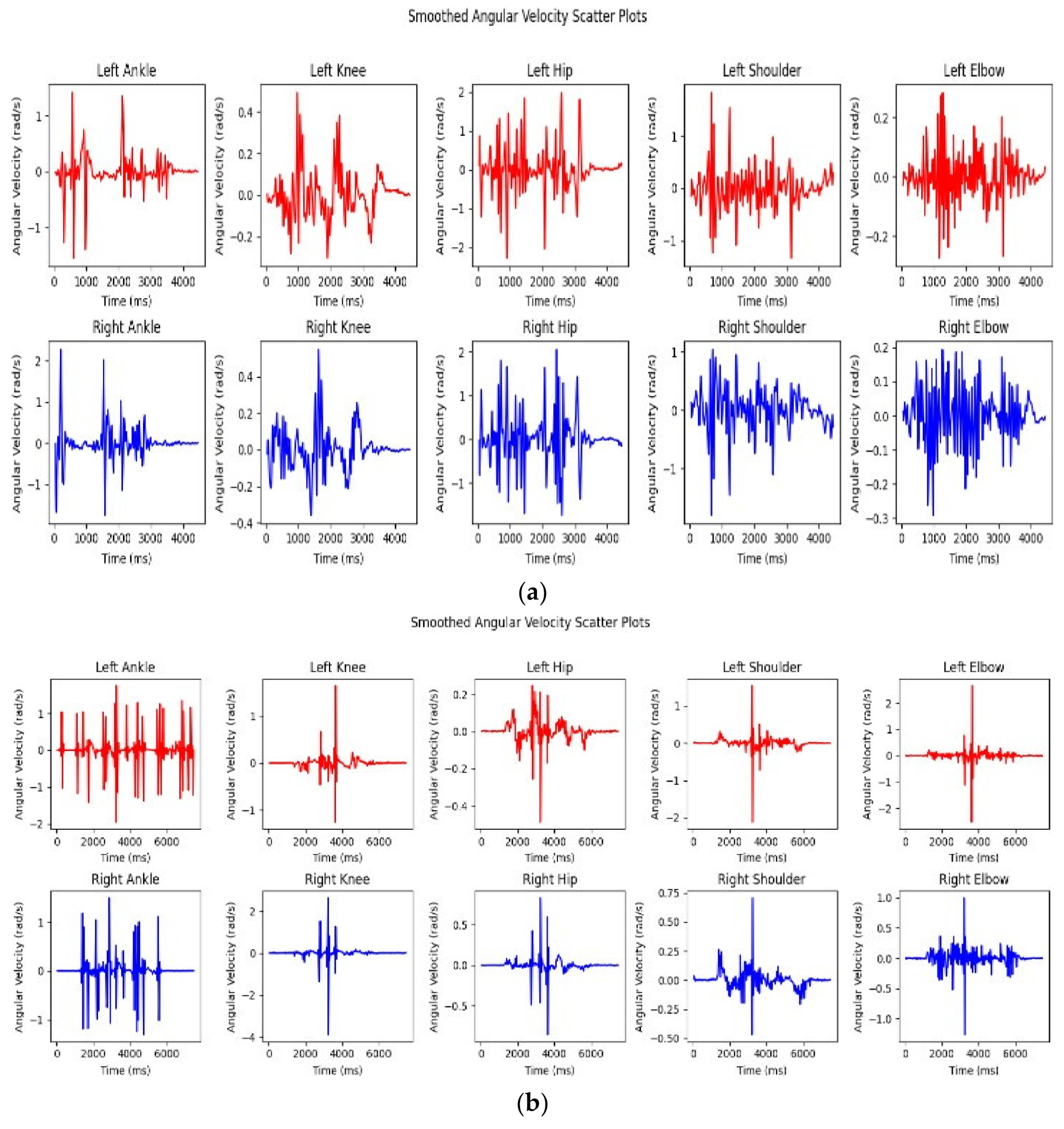 Bioengineering 11 01102 g003