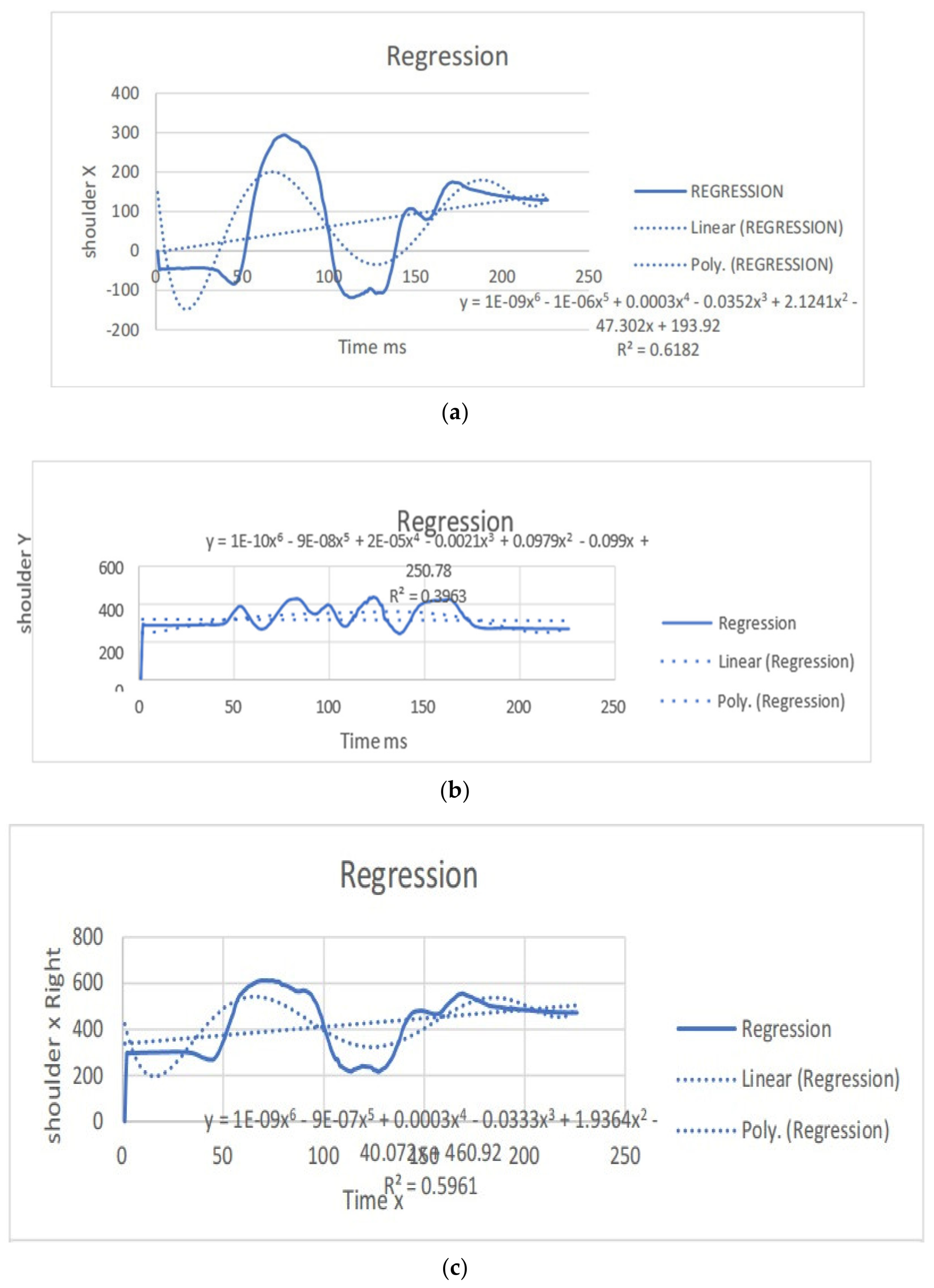 Bioengineering 11 01102 g004a