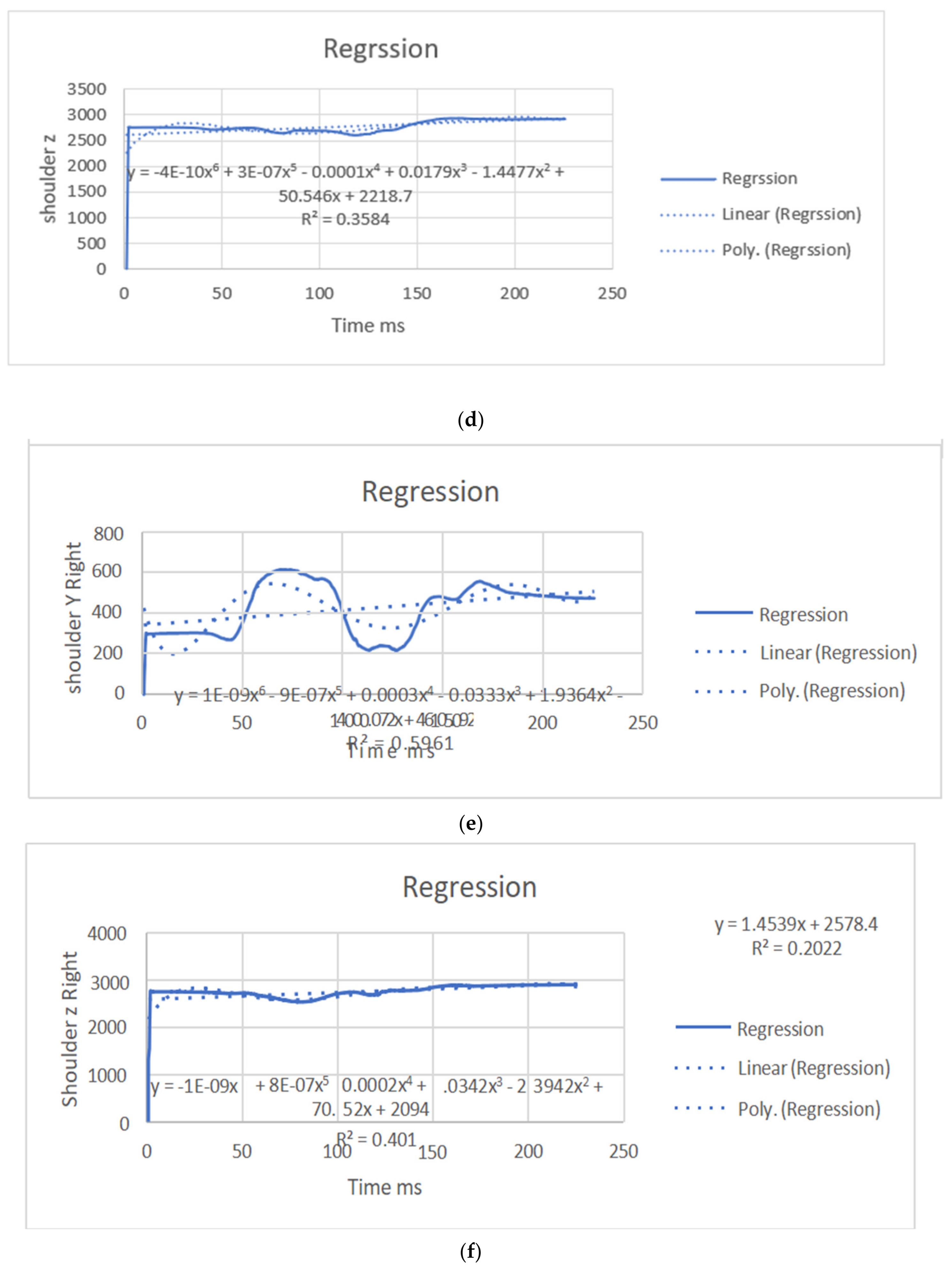 Bioengineering 11 01102 g004b