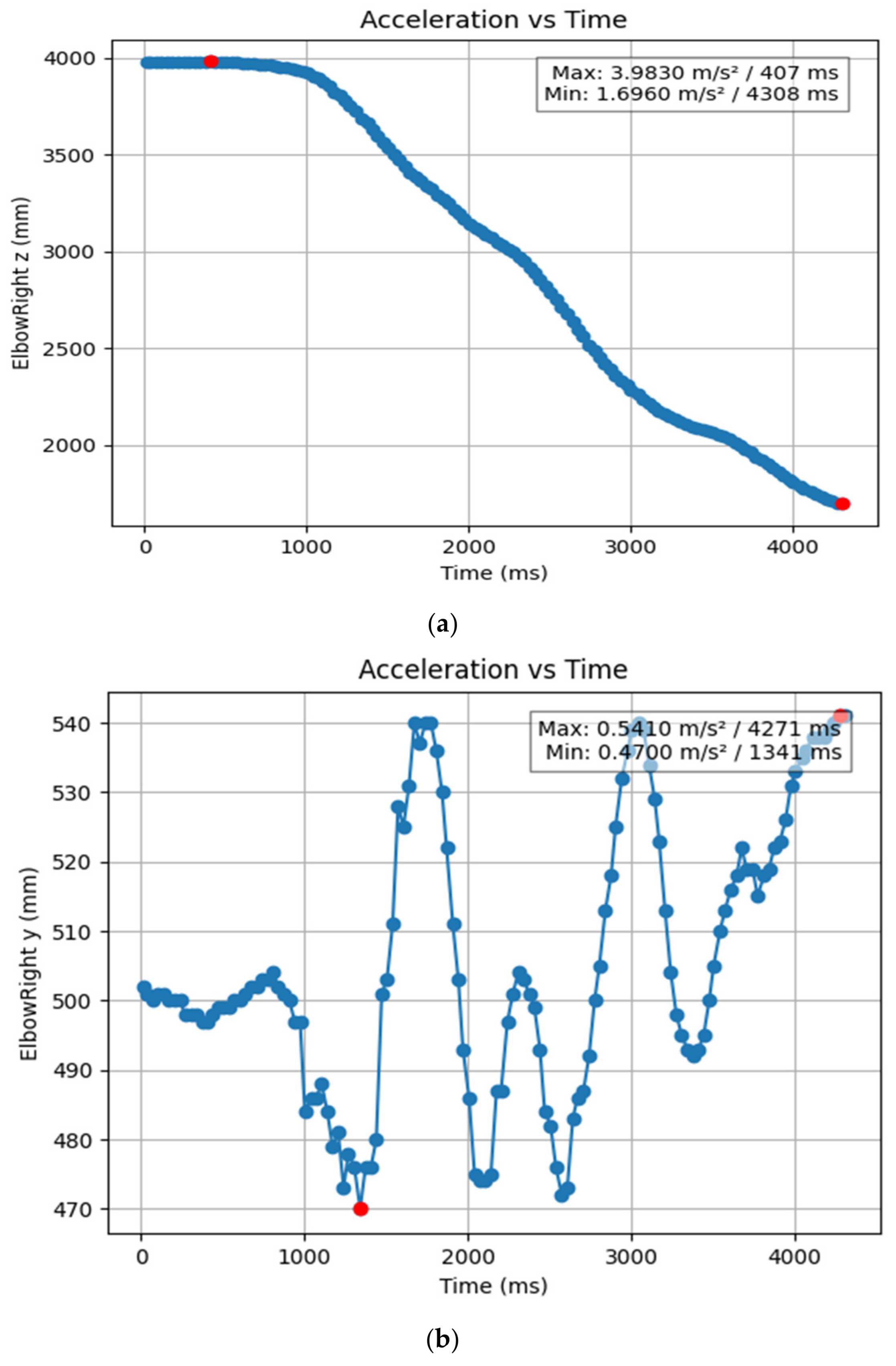Bioengineering 11 01102 g011a