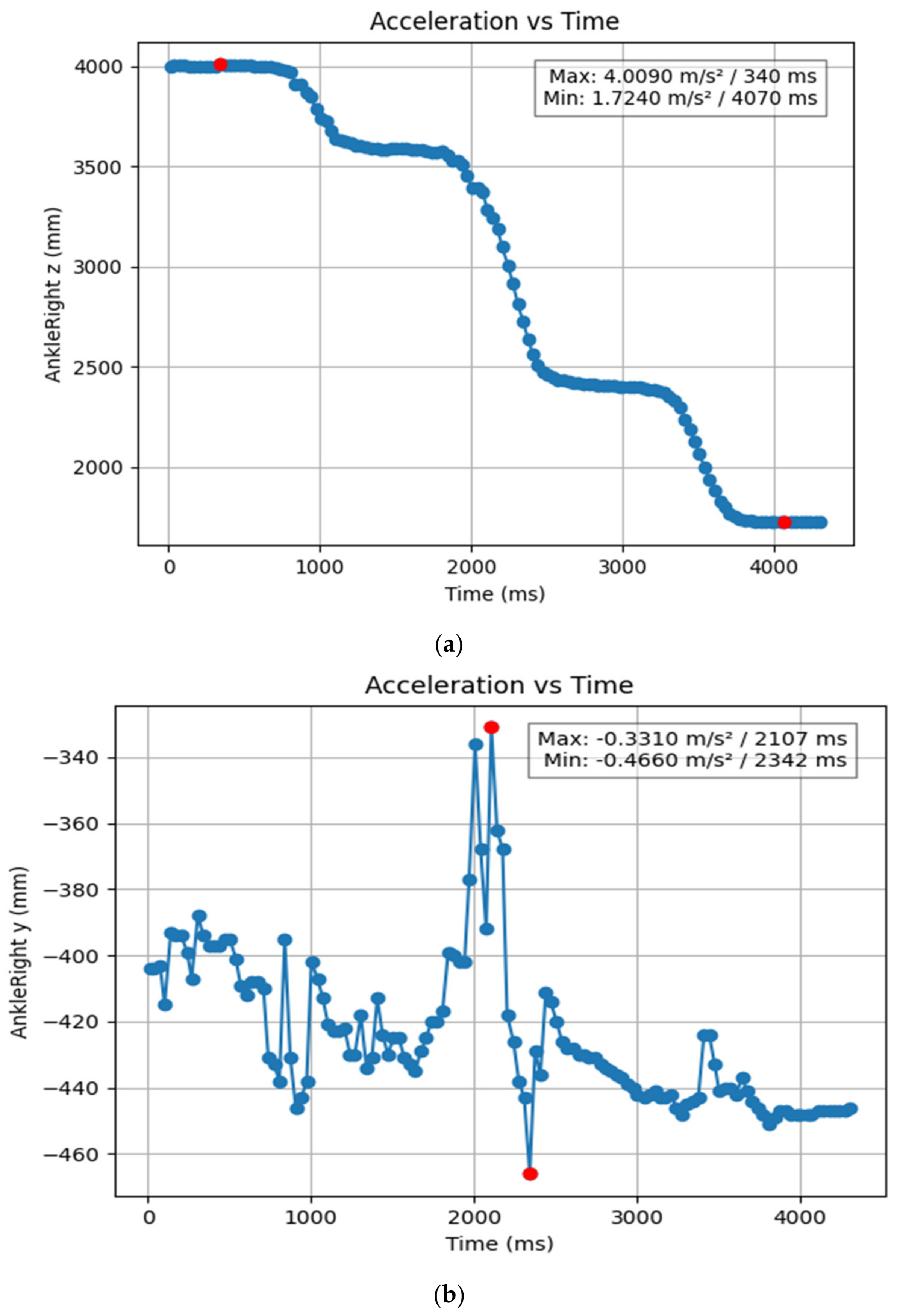 Bioengineering 11 01102 g012a