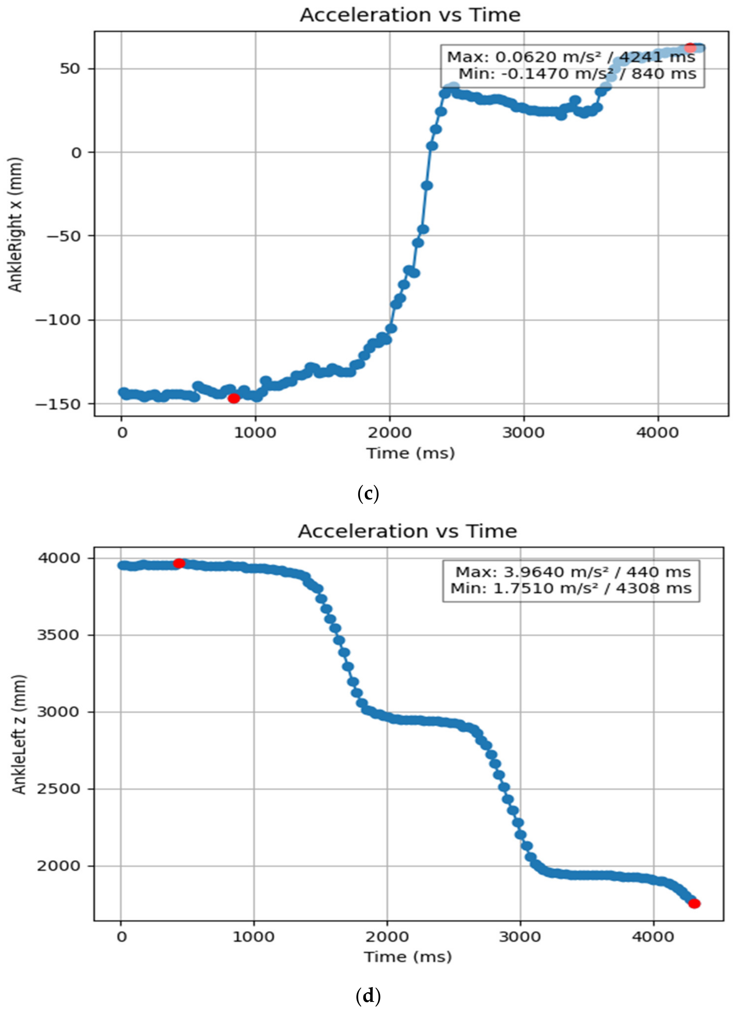 Bioengineering 11 01102 g012b