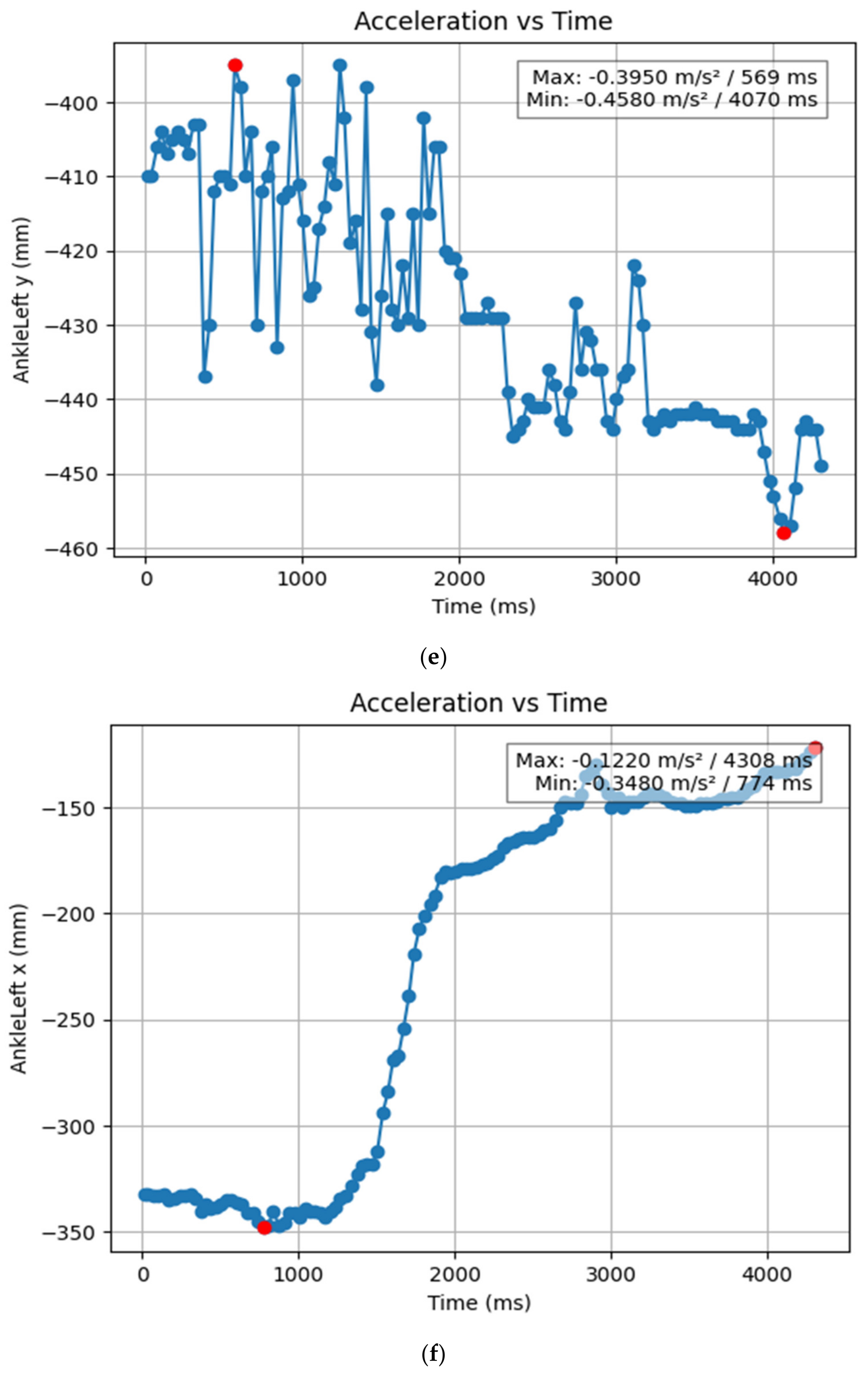 Bioengineering 11 01102 g012c