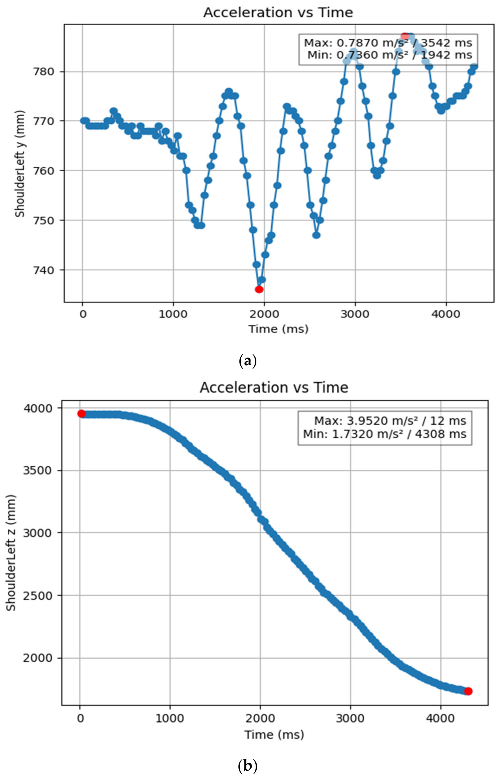 Bioengineering 11 01102 g013