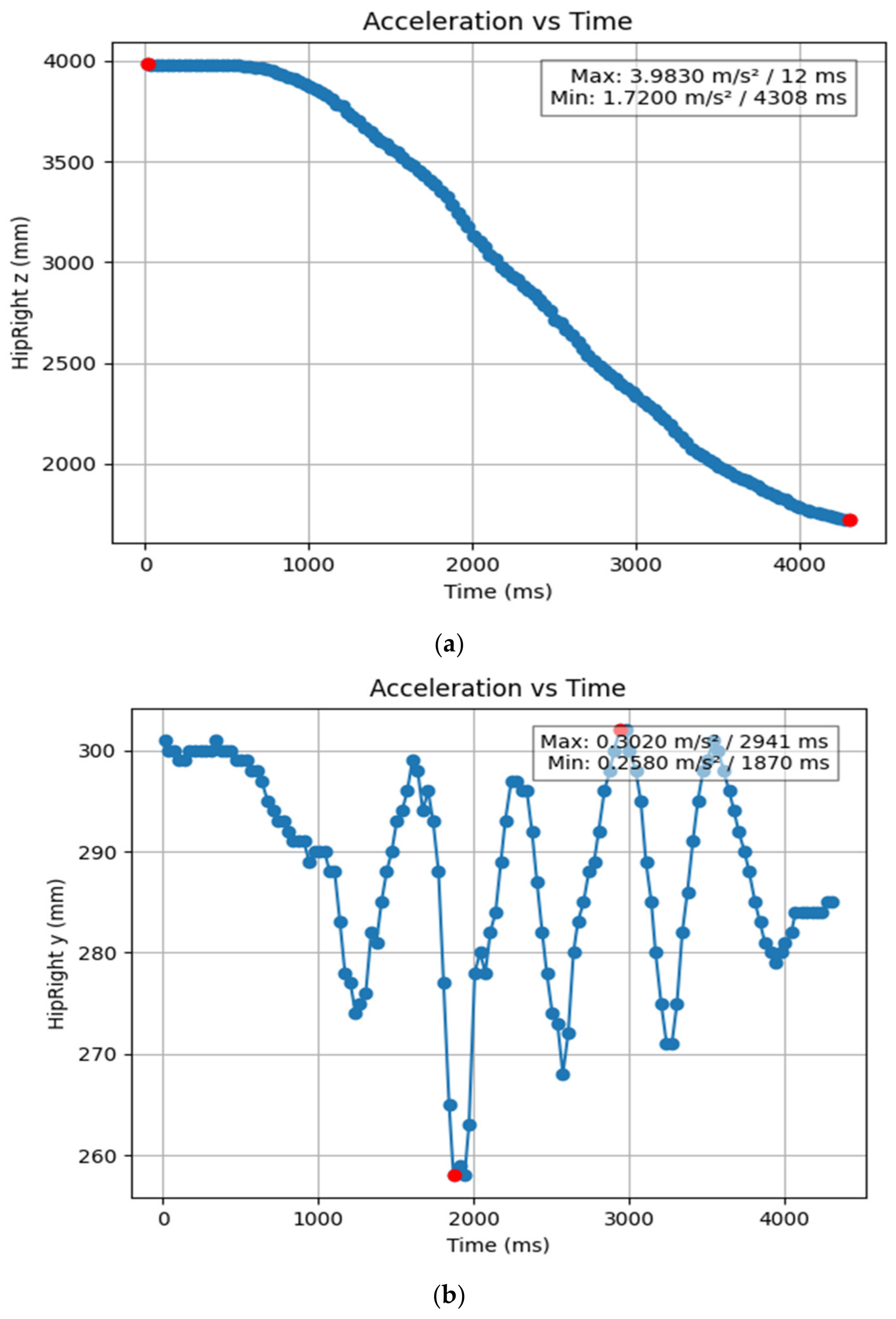 Bioengineering 11 01102 g015a