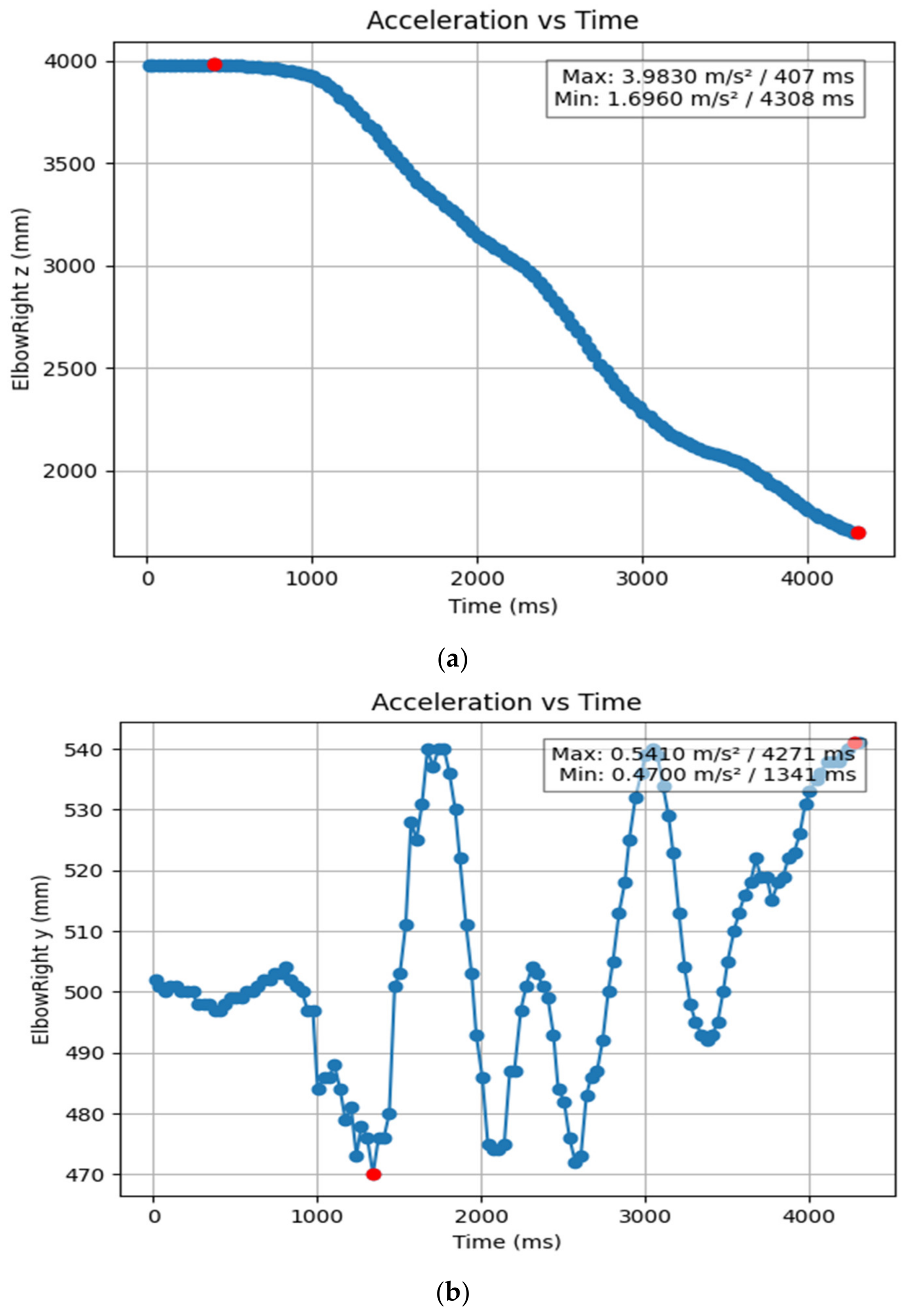 Bioengineering 11 01102 g016a
