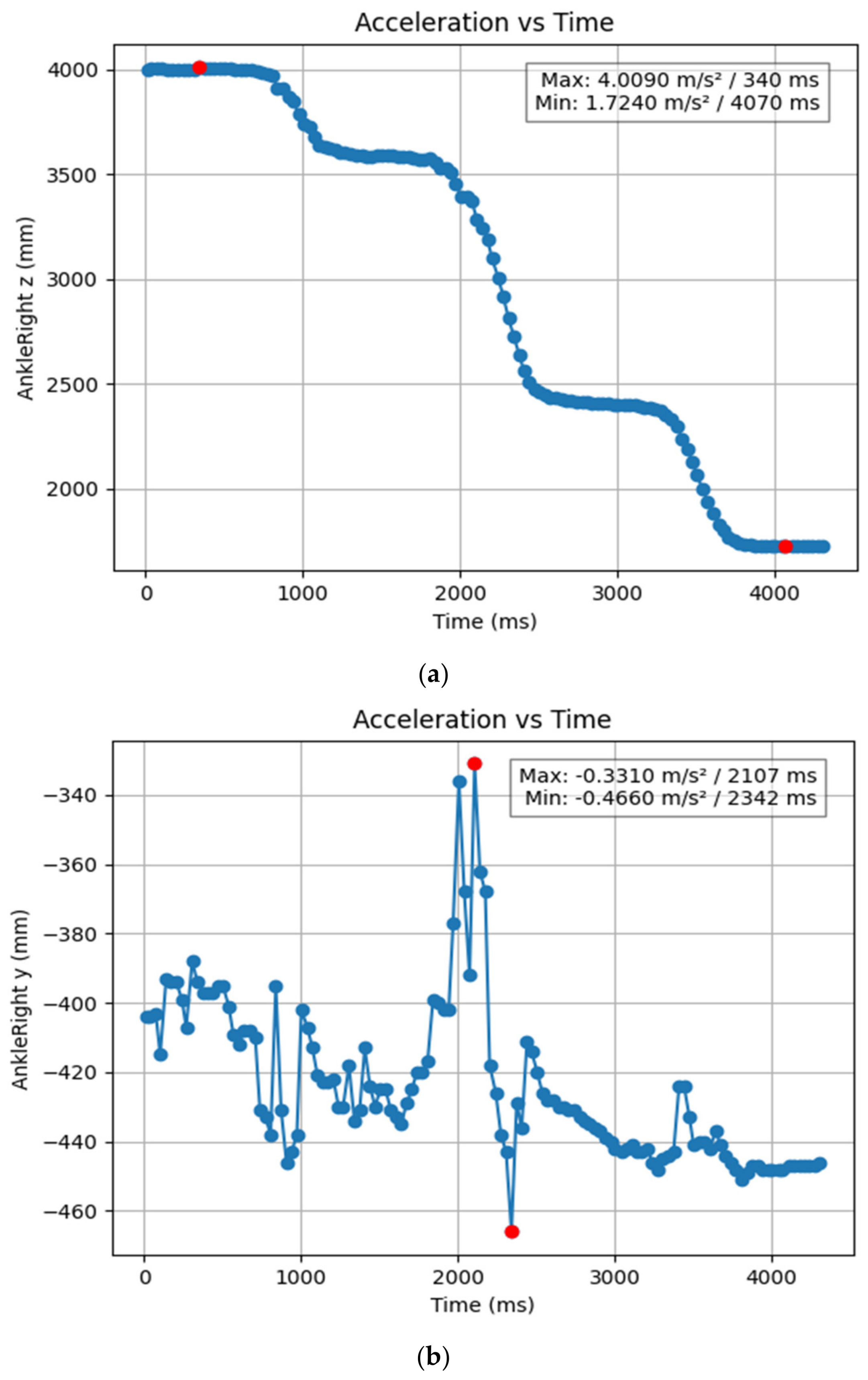 Bioengineering 11 01102 g017a