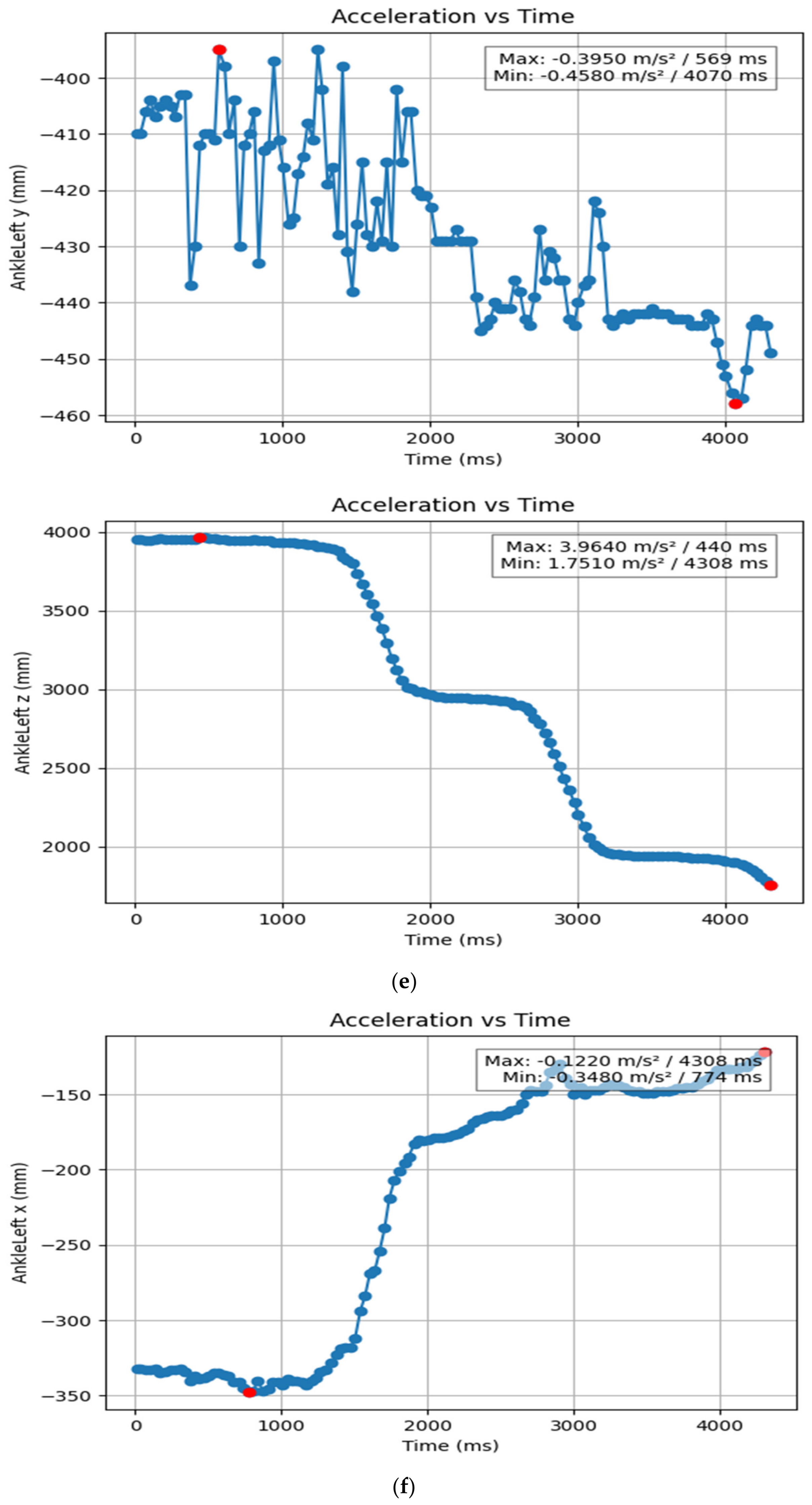 Bioengineering 11 01102 g017c