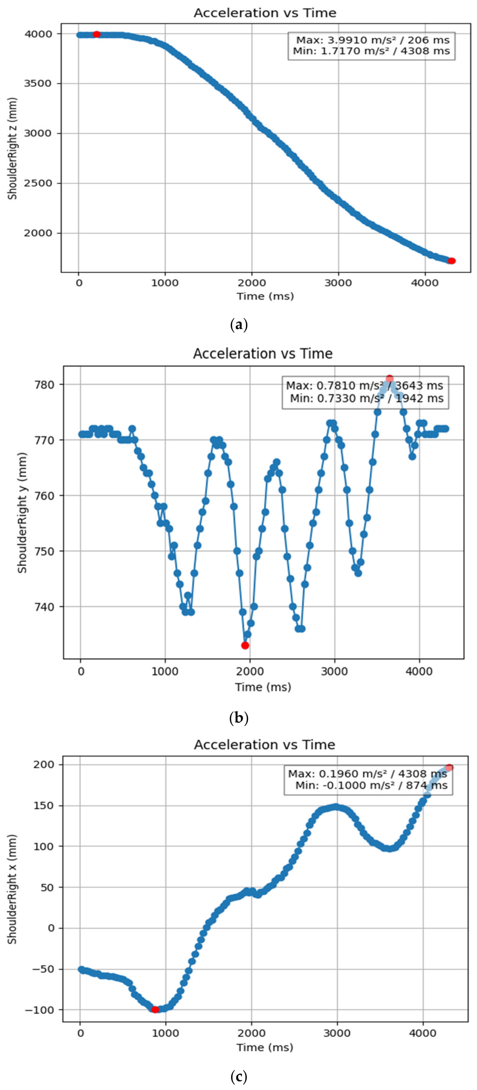 Bioengineering 11 01102 g018