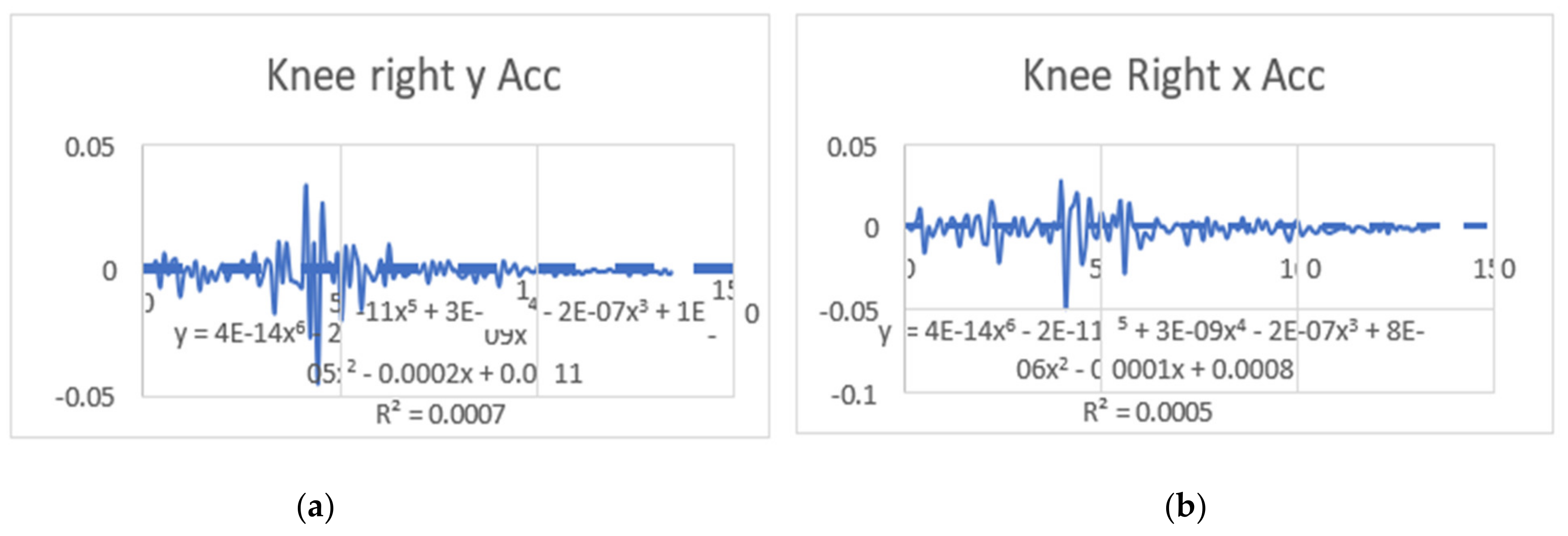 Bioengineering 11 01102 g019